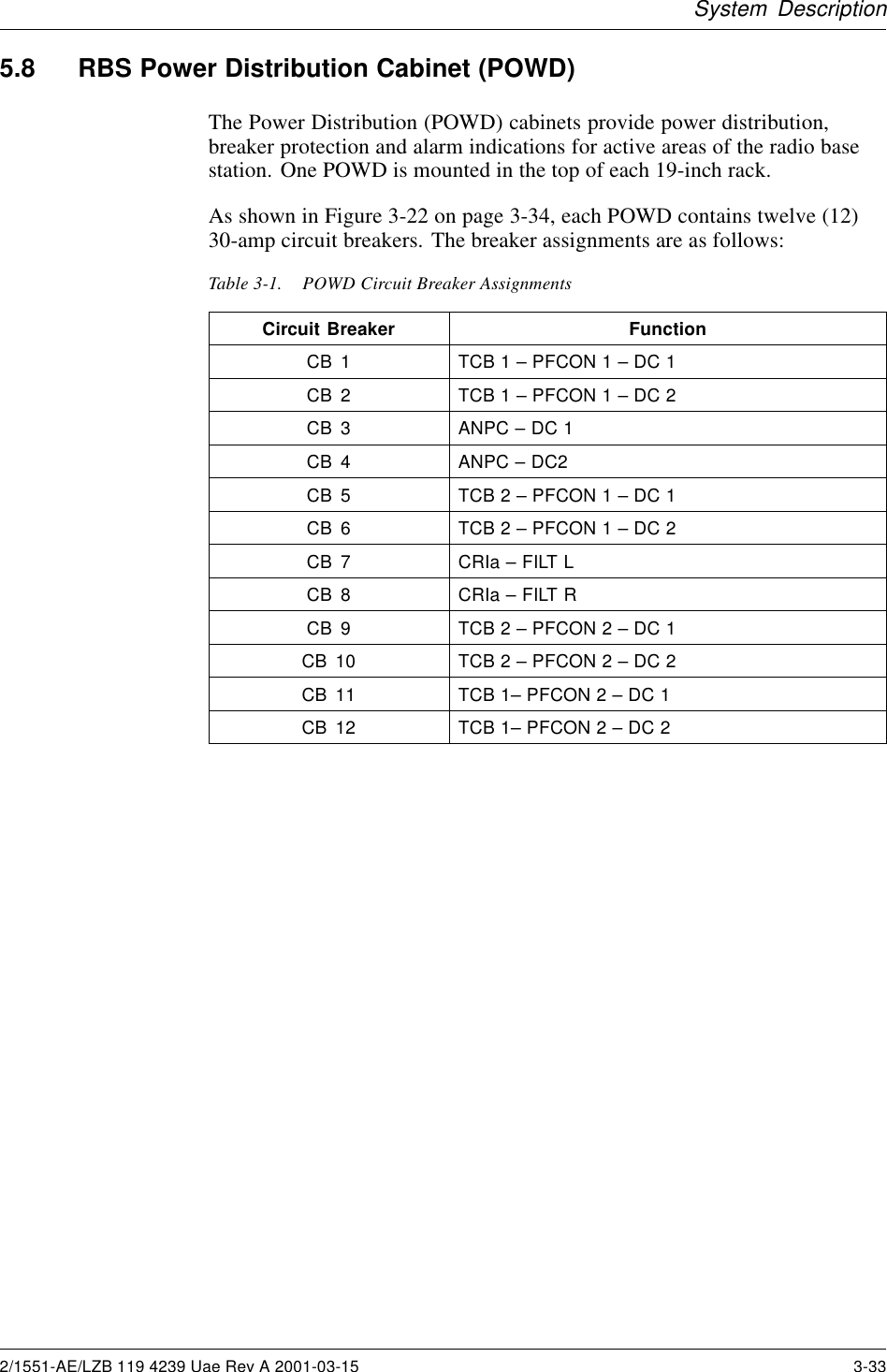 System Description5.8 RBS Power Distribution Cabinet (POWD)The Power Distribution (POWD) cabinets provide power distribution,breaker protection and alarm indications for active areas of the radio basestation. One POWD is mounted in the top of each 19-inch rack.As shown in Figure 3-22 on page 3-34, each POWD contains twelve (12)30-amp circuit breakers. The breaker assignments are as follows:Table 3-1. POWD Circuit Breaker AssignmentsCircuit Breaker FunctionCB 1 TCB 1 –PFCON1–DC1CB 2 TCB 1 – PFCON 1 – DC 2CB 3 ANPC – DC 1CB 4 ANPC – DC2CB 5 TCB 2 – PFCON 1 – DC 1CB 6 TCB 2 – PFCON 1 – DC 2CB 7 CRIa–FILTLCB 8 CRIa–FILTRCB 9 TCB 2 – PFCON 2 – DC 1CB 10 TCB 2 – PFCON 2 – DC 2CB 11 TCB 1– PFCON 2 – DC 1CB 12 TCB 1– PFCON 2 – DC 22/1551-AE/LZB 119 4239 Uae Rev A 2001-03-15 3-33