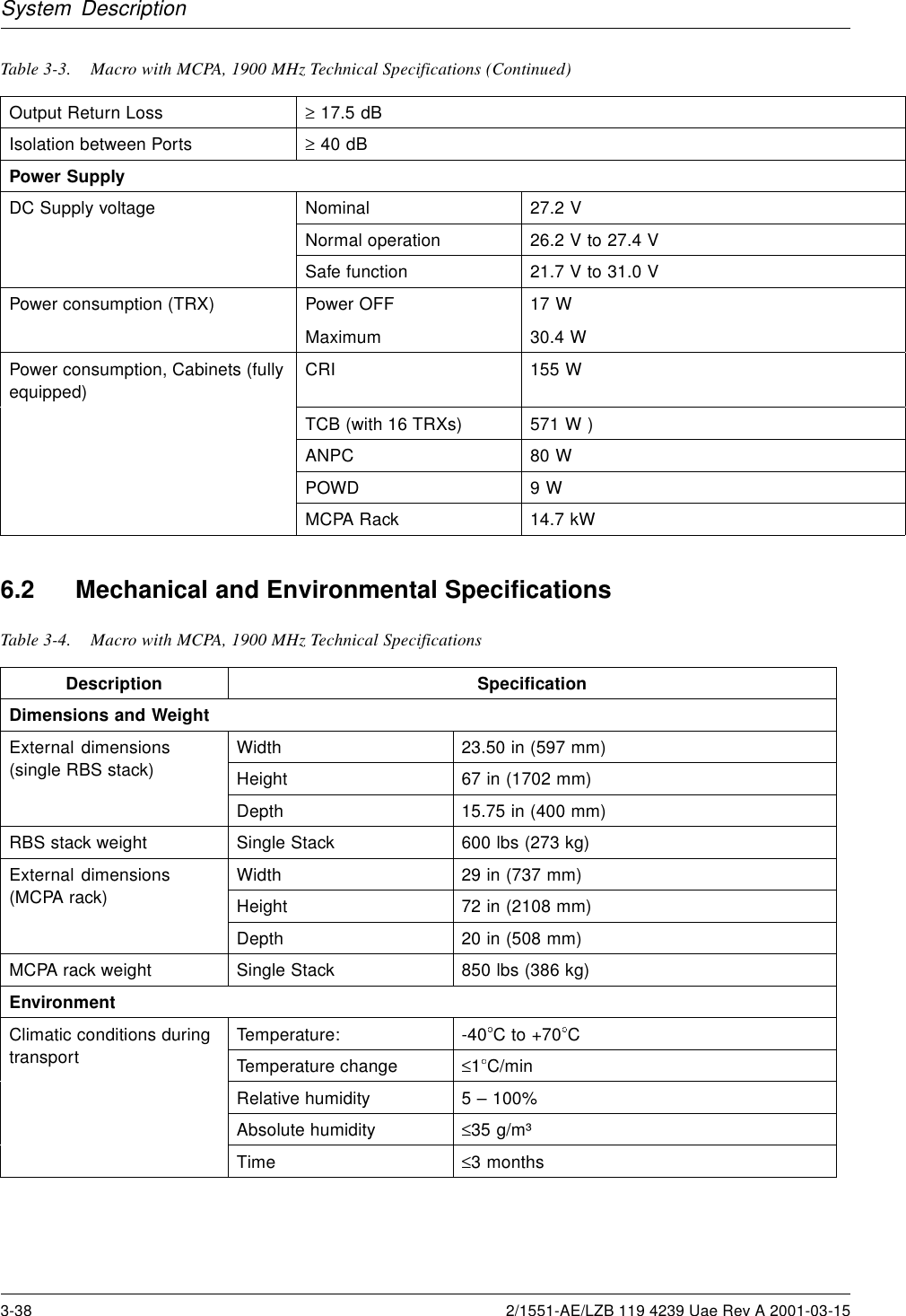 System DescriptionTable 3-3. Macro with MCPA, 1900 MHz Technical Specifications (Continued)Output Return Loss ≥17.5 dBIsolation between Ports ≥40 dBPower SupplyDC Supply voltage Nominal 27.2 VNormal operation 26.2 V to 27.4 VSafe function 21.7 V to 31.0 VPower consumption (TRX) Power OFFMaximum17 W30.4 WPower consumption, Cabinets (fullyequipped)CRI 155 WTCB (with 16 TRXs) 571 W )ANPC 80 WPOWD 9WMCPA Rack 14.7 kW6.2 Mechanical and Environmental SpecificationsTable 3-4. Macro with MCPA, 1900 MHz Technical SpecificationsDescription SpecificationDimensions and WeightWidth 23.50 in (597 mm)Height 67 in (1702 mm)External dimensions(single RBS stack)Depth 15.75 in (400 mm)RBS stack weight Single Stack 600 lbs (273 kg)Width 29 in (737 mm)Height 72 in (2108 mm)External dimensions(MCPA rack)Depth 20 in (508 mm)MCPA rack weight Single Stack 850 lbs (386 kg)EnvironmentTemperature: -40 Cto+70CTemperature change ≤1C/minRelative humidity 5 –100%Absolute humidity ≤35 g/m³Climatic conditions duringtransportTime ≤3months3-38 2/1551-AE/LZB 119 4239 Uae Rev A 2001-03-15