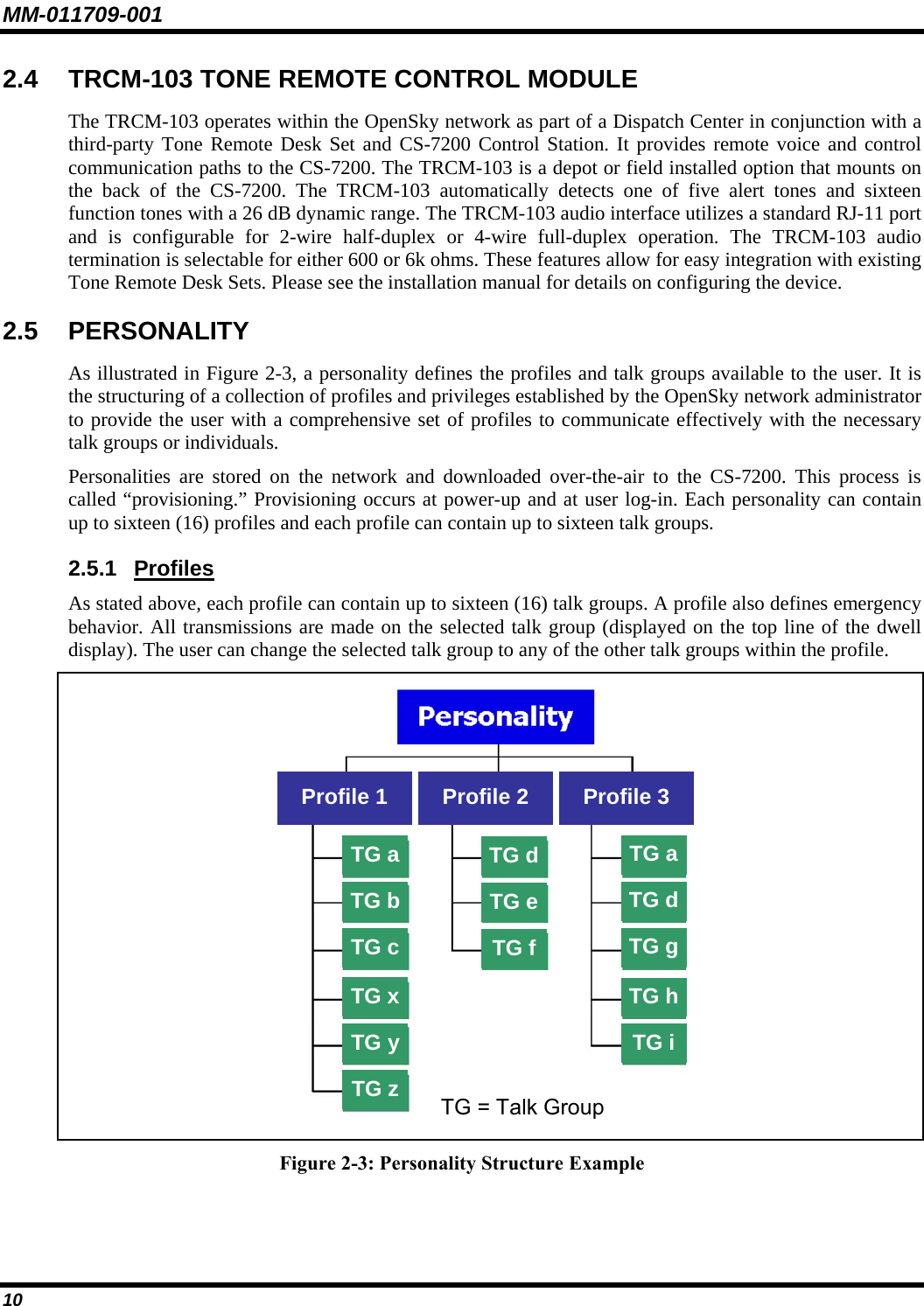 MM-011709-001 10 2.4 TRCM-103 TONE REMOTE CONTROL MODULE The TRCM-103 operates within the OpenSky network as part of a Dispatch Center in conjunction with a third-party Tone Remote Desk Set and CS-7200 Control Station. It provides remote voice and control communication paths to the CS-7200. The TRCM-103 is a depot or field installed option that mounts on the back of the CS-7200. The TRCM-103 automatically detects one of five alert tones and sixteen function tones with a 26 dB dynamic range. The TRCM-103 audio interface utilizes a standard RJ-11 port and is configurable for 2-wire half-duplex or 4-wire full-duplex operation. The TRCM-103 audio termination is selectable for either 600 or 6k ohms. These features allow for easy integration with existing Tone Remote Desk Sets. Please see the installation manual for details on configuring the device.  2.5 PERSONALITY As illustrated in Figure 2-3, a personality defines the profiles and talk groups available to the user. It is the structuring of a collection of profiles and privileges established by the OpenSky network administrator to provide the user with a comprehensive set of profiles to communicate effectively with the necessary talk groups or individuals. Personalities are stored on the network and downloaded over-the-air to the CS-7200. This process is called “provisioning.” Provisioning occurs at power-up and at user log-in. Each personality can contain up to sixteen (16) profiles and each profile can contain up to sixteen talk groups. 2.5.1 Profiles As stated above, each profile can contain up to sixteen (16) talk groups. A profile also defines emergency behavior. All transmissions are made on the selected talk group (displayed on the top line of the dwell display). The user can change the selected talk group to any of the other talk groups within the profile.  TG aTG bTG cTG xTG yTG zTG dTG eTG fTG aTG dTG gTG hTG iTG = Talk Group Profile 1  Profile 2  Profile 3  Figure 2-3: Personality Structure Example 