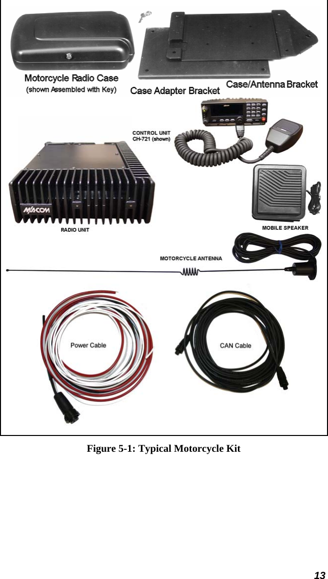 13    Figure 5-1: Typical Motorcycle Kit 