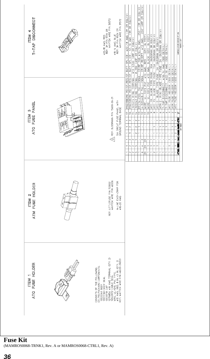 36   Fuse Kit (MAMROS0068-TRNK1, Rev. A or MAMROS0068-CTRL1, Rev. A) 