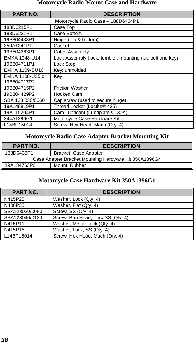 38 Motorcycle Radio Mount Case and Hardware PART NO.  DESCRIPTION Motorcycle Radio Case – 188D6464P1 188D6215P1 Case Top 188D6221P1 Case Bottom 19B804433P1  Hinge (top &amp; bottom) 350A1341P1 Gasket 19B804263P1 Catch Assembly EMKA 1048-U14  Lock Assembly (lock, tumbler, mounting nut, bolt and key) 19B804711P1 Lock Stop EMKA 1109-SU10  Key; unmolded EMKA 1108-U35 or 19B804717P2  Key 19B804715P2 Friction Washer 19B804429P2 Hooked Cam SBA 123 030/0060  Cap screw (used to secure hinge) 19A149819P1  Thread Locker (Loctite® 425) 19A115204P1  Cam Lubricant (Lubriplate® 130A) 344A1396G1  Motorcycle Case Hardware Kit L14BP15014  Screw, Hex Head, Mach (Qty. 4) Motorcycle Radio Case Adapter Bracket Mounting Kit PART NO.  DESCRIPTION 188D6438P1  Bracket, Case Adapter Case Adapter Bracket Mounting Hardware Kit 350A1396G4 19A134763P3 Mount, Rubber Motorcycle Case Hardware Kit 350A1396G1 PART NO.  DESCRIPTION N415P25  Washer, Lock (Qty. 4) N400P35  Washer, Flat (Qty. 4) SBA123030/0080  Screw, SS (Qty. 4) SBA123040/0120  Screw, Pan Head, Torx SS (Qty. 4) N415P11  Washer, Metal, Lock (Qty. 4) N415P16  Washer, Lock, SS (Qty. 4) L14BP15014  Screw, Hex Head, Mach (Qty. 4) 