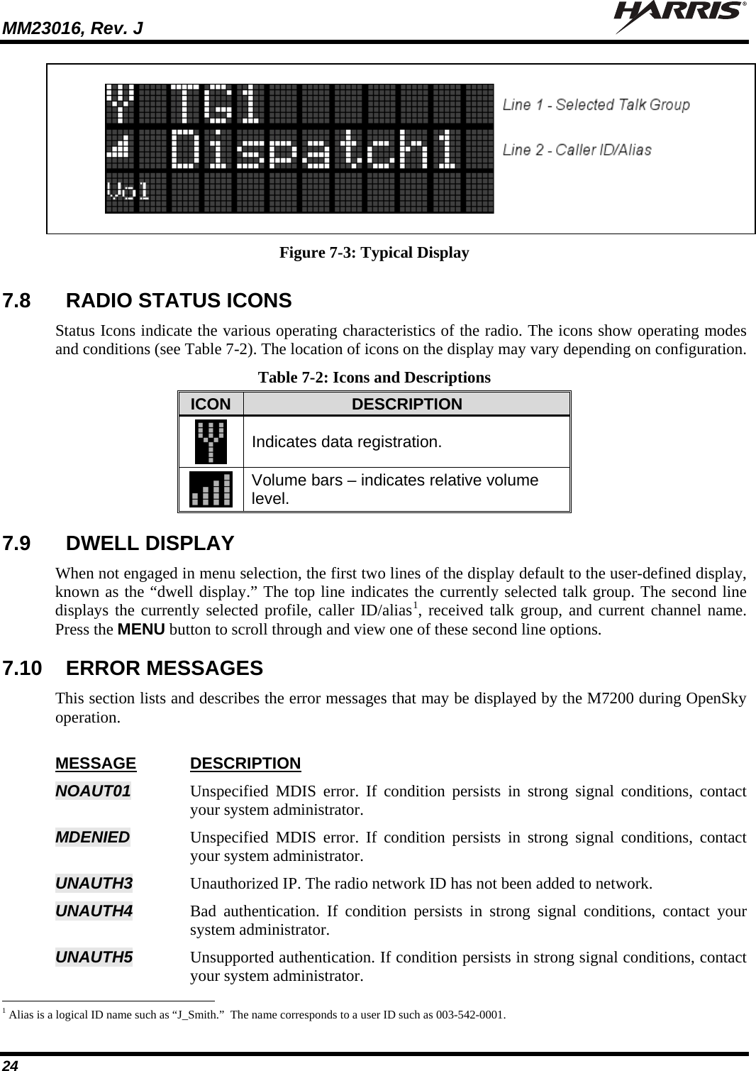 MM23016, Rev. J   24    Figure 7-3: Typical Display 7.8  RADIO STATUS ICONS Status Icons indicate the various operating characteristics of the radio. The icons show operating modes and conditions (see Table 7-2). The location of icons on the display may vary depending on configuration. Table 7-2: Icons and Descriptions ICON  DESCRIPTION  Indicates data registration.  Volume bars – indicates relative volume level. 7.9  DWELL DISPLAY When not engaged in menu selection, the first two lines of the display default to the user-defined display, known as the “dwell display.” The top line indicates the currently selected talk group. The second line displays the currently selected profile, caller ID/alias1, received talk group, and current channel name. Press the MENU button to scroll through and view one of these second line options.  7.10  ERROR MESSAGES This section lists and describes the error messages that may be displayed by the M7200 during OpenSky operation.  MESSAGE DESCRIPTION NOAUT01  Unspecified MDIS error. If condition persists in strong signal conditions, contact your system administrator. MDENIED   Unspecified MDIS error. If condition persists in strong signal conditions, contact your system administrator. UNAUTH3  Unauthorized IP. The radio network ID has not been added to network. UNAUTH4  Bad authentication. If condition persists in strong signal conditions, contact your system administrator. UNAUTH5  Unsupported authentication. If condition persists in strong signal conditions, contact your system administrator.                                                            1 Alias is a logical ID name such as “J_Smith.”  The name corresponds to a user ID such as 003-542-0001. 