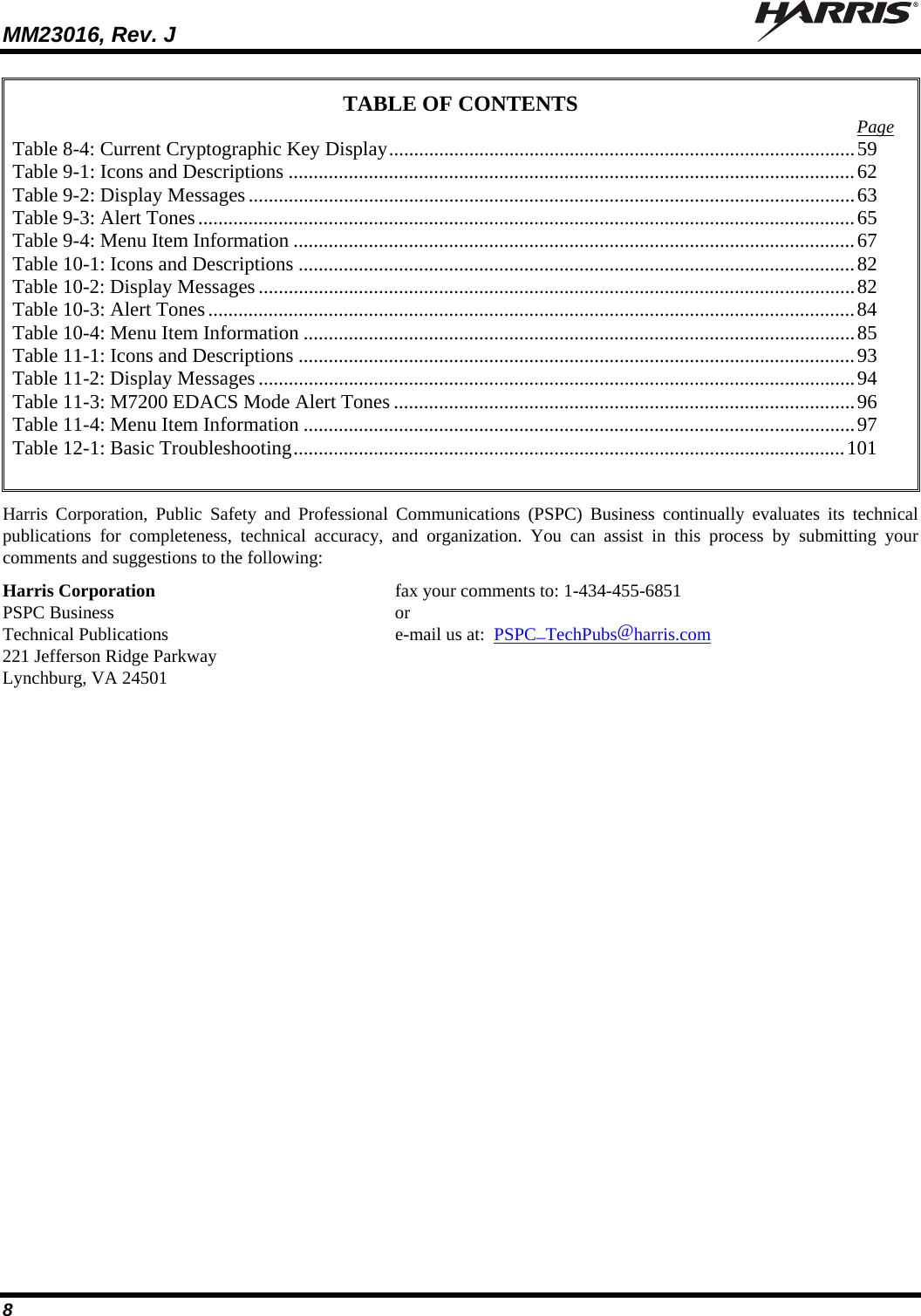 MM23016, Rev. J   8 TABLE OF CONTENTS  Page Table 8-4: Current Cryptographic Key Display.............................................................................................59 Table 9-1: Icons and Descriptions .................................................................................................................62 Table 9-2: Display Messages .........................................................................................................................63 Table 9-3: Alert Tones...................................................................................................................................65 Table 9-4: Menu Item Information ................................................................................................................67 Table 10-1: Icons and Descriptions ...............................................................................................................82 Table 10-2: Display Messages .......................................................................................................................82 Table 10-3: Alert Tones.................................................................................................................................84 Table 10-4: Menu Item Information ..............................................................................................................85 Table 11-1: Icons and Descriptions ...............................................................................................................93 Table 11-2: Display Messages .......................................................................................................................94 Table 11-3: M7200 EDACS Mode Alert Tones ............................................................................................96 Table 11-4: Menu Item Information ..............................................................................................................97 Table 12-1: Basic Troubleshooting..............................................................................................................101  Harris Corporation, Public Safety and Professional Communications (PSPC) Business continually evaluates its technical publications for completeness, technical accuracy, and organization. You can assist in this process by submitting your comments and suggestions to the following: Harris Corporation    fax your comments to: 1-434-455-6851 PSPC Business    or Technical Publications    e-mail us at:  PSPC_TechPubs@harris.com 221 Jefferson Ridge Parkway Lynchburg, VA 24501  