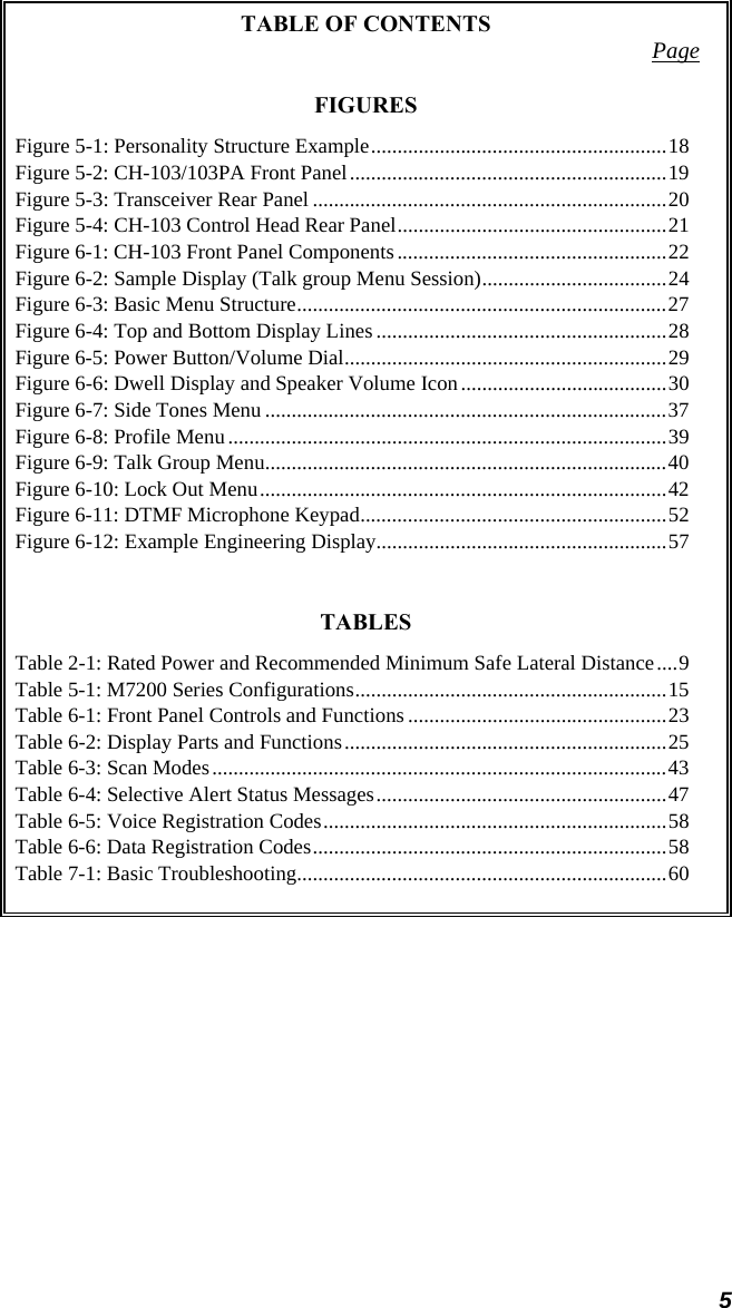 5 TABLE OF CONTENTS  PageFIGURES Figure 5-1: Personality Structure Example........................................................18 Figure 5-2: CH-103/103PA Front Panel............................................................19 Figure 5-3: Transceiver Rear Panel ...................................................................20 Figure 5-4: CH-103 Control Head Rear Panel...................................................21 Figure 6-1: CH-103 Front Panel Components ...................................................22 Figure 6-2: Sample Display (Talk group Menu Session)...................................24 Figure 6-3: Basic Menu Structure......................................................................27 Figure 6-4: Top and Bottom Display Lines.......................................................28 Figure 6-5: Power Button/Volume Dial.............................................................29 Figure 6-6: Dwell Display and Speaker Volume Icon.......................................30 Figure 6-7: Side Tones Menu ............................................................................37 Figure 6-8: Profile Menu ...................................................................................39 Figure 6-9: Talk Group Menu............................................................................40 Figure 6-10: Lock Out Menu.............................................................................42 Figure 6-11: DTMF Microphone Keypad..........................................................52 Figure 6-12: Example Engineering Display.......................................................57  TABLES Table 2-1: Rated Power and Recommended Minimum Safe Lateral Distance....9 Table 5-1: M7200 Series Configurations...........................................................15 Table 6-1: Front Panel Controls and Functions .................................................23 Table 6-2: Display Parts and Functions.............................................................25 Table 6-3: Scan Modes......................................................................................43 Table 6-4: Selective Alert Status Messages.......................................................47 Table 6-5: Voice Registration Codes.................................................................58 Table 6-6: Data Registration Codes...................................................................58 Table 7-1: Basic Troubleshooting......................................................................60  
