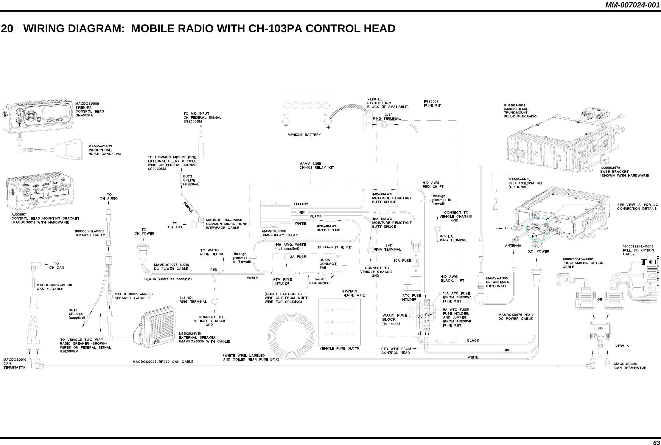 MM-007024-001 63 20  WIRING DIAGRAM:  MOBILE RADIO WITH CH-103PA CONTROL HEAD   RU25011-0001 (MAMV-FDLXX) TRUNK-MOUNT FULL-DUPLEX RADIO 