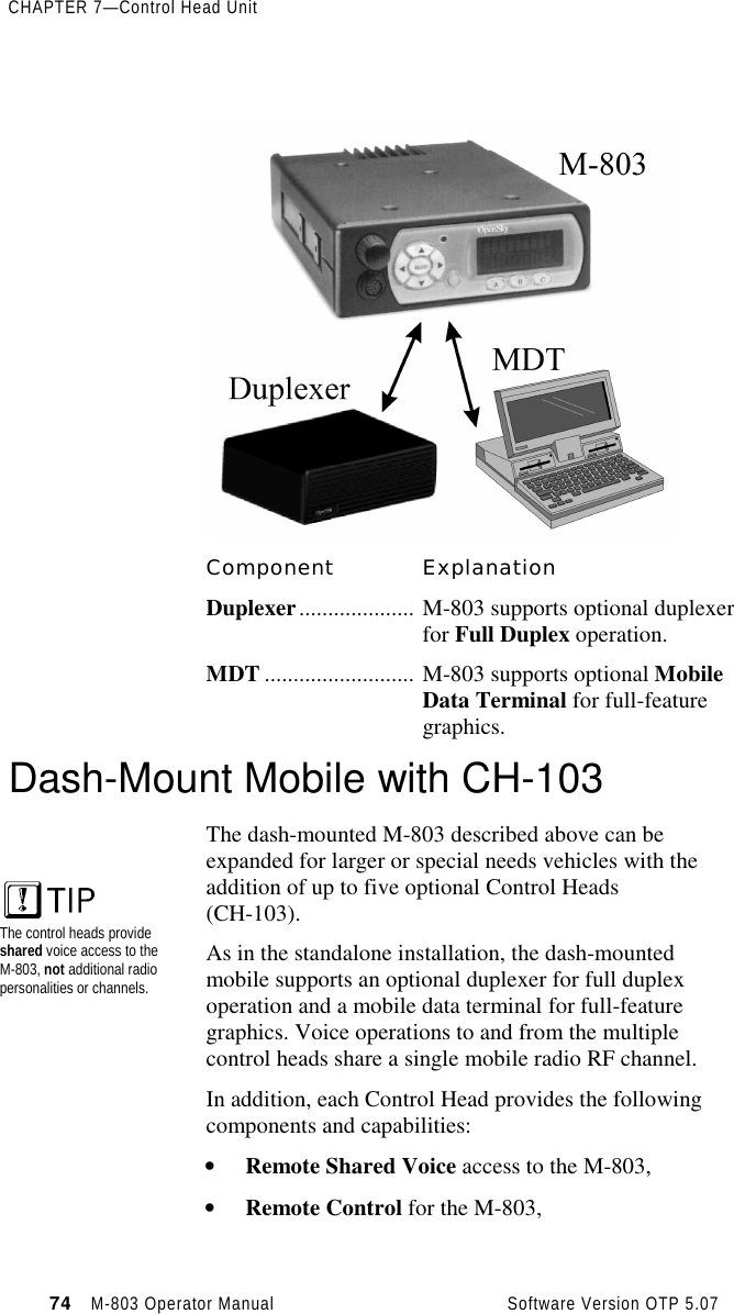 CHAPTER 7—Control Head Unit74   M-803 Operator Manual     Software Version OTP 5.07Component ExplanationDuplexer.................... M-803 supports optional duplexerfor Full Duplex operation.MDT .......................... M-803 supports optional MobileData Terminal for full-featuregraphics.Dash-Mount Mobile with CH-103The dash-mounted M-803 described above can beexpanded for larger or special needs vehicles with theaddition of up to five optional Control Heads(CH-103).As in the standalone installation, the dash-mountedmobile supports an optional duplexer for full duplexoperation and a mobile data terminal for full-featuregraphics. Voice operations to and from the multiplecontrol heads share a single mobile radio RF channel.In addition, each Control Head provides the followingcomponents and capabilities:• Remote Shared Voice access to the M-803,• Remote Control for the M-803,The control heads provideshared voice access to theM-803, not additional radiopersonalities or channels.