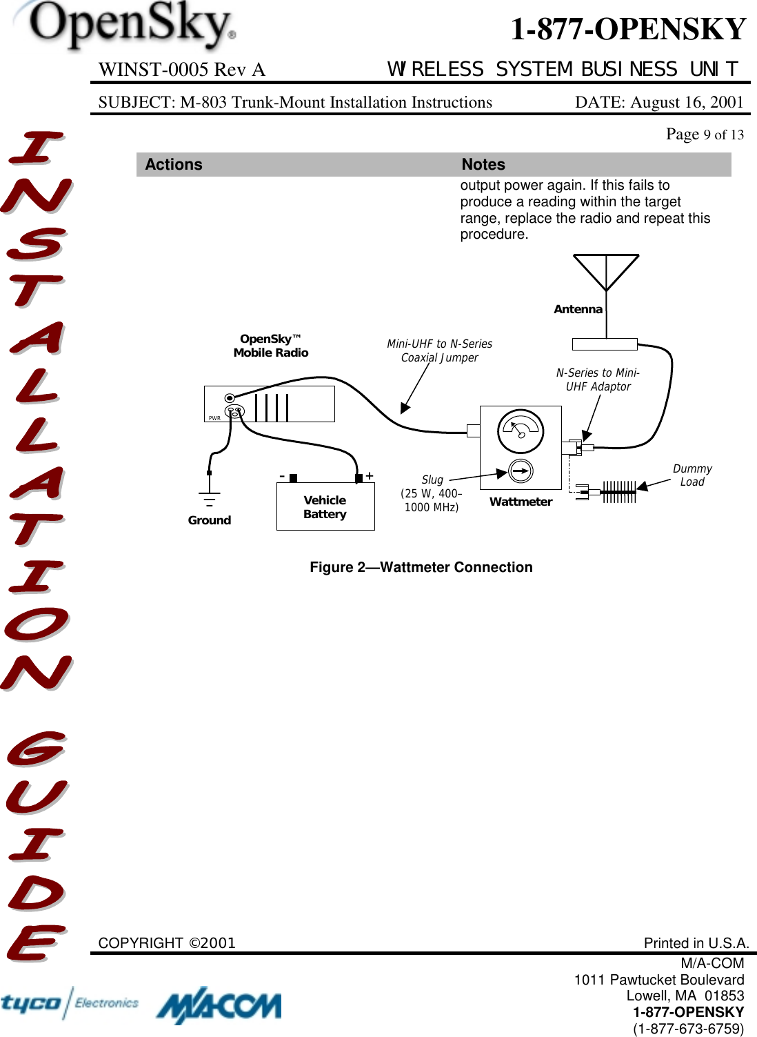 WINST-0005 Rev A WIRELESS SYSTEM BUSINESS UNITSUBJECT: M-803 Trunk-Mount Installation Instructions DATE: August 16, 2001Page 9 of 13COPYRIGHT ©2001 Printed in U.S.A.M/A-COM1011 Pawtucket BoulevardLowell, MA  018531-877-OPENSKY(1-877-673-6759)1-877-OPENSKYActions Notesoutput power again. If this fails toproduce a reading within the targetrange, replace the radio and repeat thisprocedure.Figure 2—Wattmeter ConnectionOpenSky™Mobile RadioPWRWattmeterN-Series to Mini-UHF AdaptorMini-UHF to N-SeriesCoaxial JumperSlug(25 W, 400–1000 MHz)DummyLoadVehicleBattery–+GroundAntenna