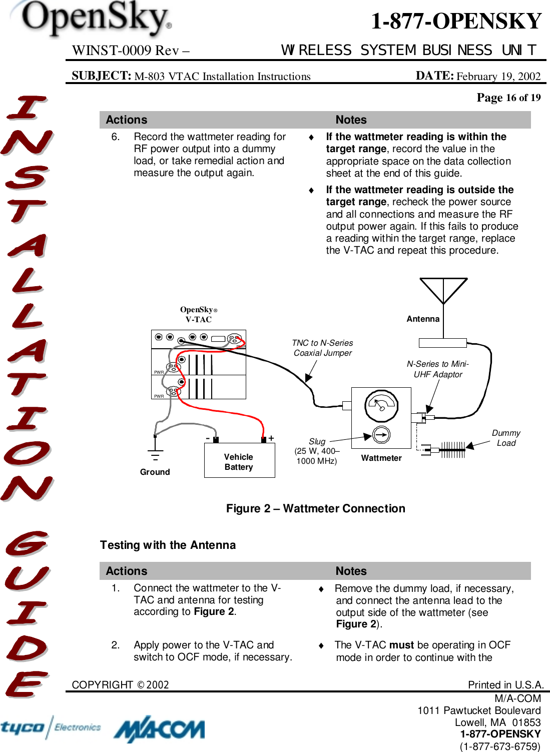 WINST-0009 Rev – WIRELESS SYSTEM BUSINESS UNITSUBJECT: M-803 VTAC Installation Instructions DATE: February 19, 2002Page 16 of 19COPYRIGHT ©2002 Printed in U.S.A.M/A-COM1011 Pawtucket BoulevardLowell, MA  018531-877-OPENSKY(1-877-673-6759)1-877-OPENSKYActions Notes6. Record the wattmeter reading forRF power output into a dummyload, or take remedial action andmeasure the output again.♦ If the wattmeter reading is within thetarget range, record the value in theappropriate space on the data collectionsheet at the end of this guide.♦ If the wattmeter reading is outside thetarget range, recheck the power sourceand all connections and measure the RFoutput power again. If this fails to producea reading within the target range, replacethe V-TAC and repeat this procedure.Figure 2 – Wattmeter ConnectionTesting with the AntennaActions Notes1. Connect the wattmeter to the V-TAC and antenna for testingaccording to Figure 2.♦  Remove the dummy load, if necessary,and connect the antenna lead to theoutput side of the wattmeter (seeFigure 2).2. Apply power to the V-TAC andswitch to OCF mode, if necessary. ♦ The V-TAC must be operating in OCFmode in order to continue with theOpenSky®V-TACPWRWattmeterN-Series to Mini-UHF AdaptorTNC to N-SeriesCoaxial JumperSlug(25 W, 400–1000 MHz)DummyLoadVehicleBattery–+GroundAntennaPWRPWR