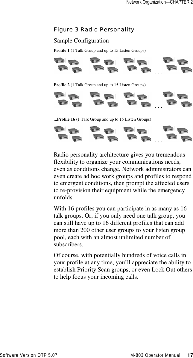 Network Organization—CHAPTER 2Software Version OTP 5.07 M-803 Operator Manual     17Figure 3 Radio PersonalitySample ConfigurationProfile 1 (1 Talk Group and up to 15 Listen Groups)           . . .Profile 2 (1 Talk Group and up to 15 Listen Groups)           . . ....Profile 16 (1 Talk Group and up to 15 Listen Groups)           . . .Radio personality architecture gives you tremendousflexibility to organize your communications needs,even as conditions change. Network administrators caneven create ad hoc work groups and profiles to respondto emergent conditions, then prompt the affected usersto re-provision their equipment while the emergencyunfolds.With 16 profiles you can participate in as many as 16talk groups. Or, if you only need one talk group, youcan still have up to 16 different profiles that can addmore than 200 other user groups to your listen grouppool, each with an almost unlimited number ofsubscribers.Of course, with potentially hundreds of voice calls inyour profile at any time, you’ll appreciate the ability toestablish Priority Scan groups, or even Lock Out othersto help focus your incoming calls.