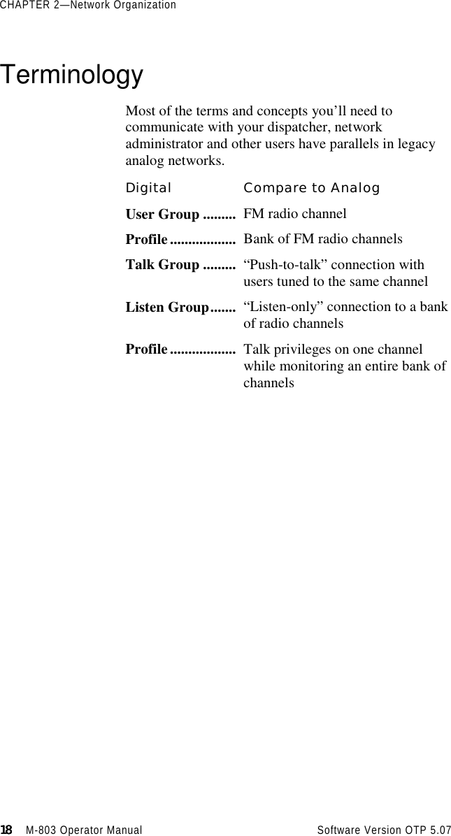 CHAPTER 2—Network Organization18181818                    M-803 Operator Manual     Software Version OTP 5.07TerminologyMost of the terms and concepts you’ll need tocommunicate with your dispatcher, networkadministrator and other users have parallels in legacyanalog networks.Digital Compare to AnalogUser Group ......... FM radio channelProfile.................. Bank of FM radio channelsTalk Group ......... “Push-to-talk” connection withusers tuned to the same channelListen Group....... “Listen-only” connection to a bankof radio channelsProfile.................. Talk privileges on one channelwhile monitoring an entire bank ofchannels