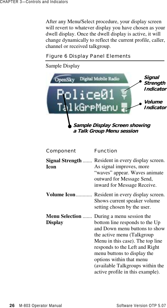 CHAPTER 3—Controls and Indicators26   M-803 Operator Manual     Software Version OTP 5.07After any Menu/Select procedure, your display screenwill revert to whatever display you have chosen as yourdwell display. Once the dwell display is active, it willchange dynamically to reflect the current profile, caller,channel or received talkgroup.Figure 6 Display Panel ElementsSample DisplayComponent FunctionSignal Strength .......Icon Resident in every display screen.As signal improves, more“waves” appear. Waves animateoutward for Message Send,inward for Message Receive.Volume Icon............ Resident in every display screen.Shows current speaker volumesetting chosen by the user.Menu Selection .......Display During a menu session thebottom line responds to the Upand Down menu buttons to showthe active menu (TalkgroupMenu in this case). The top lineresponds to the Left and Rightmenu buttons to display theoptions within that menu(available Talkgroups within theactive profile in this example).SignalStrengthIndicatorVolumeIndicatorSample Display Screen showinga Talk Group Menu session