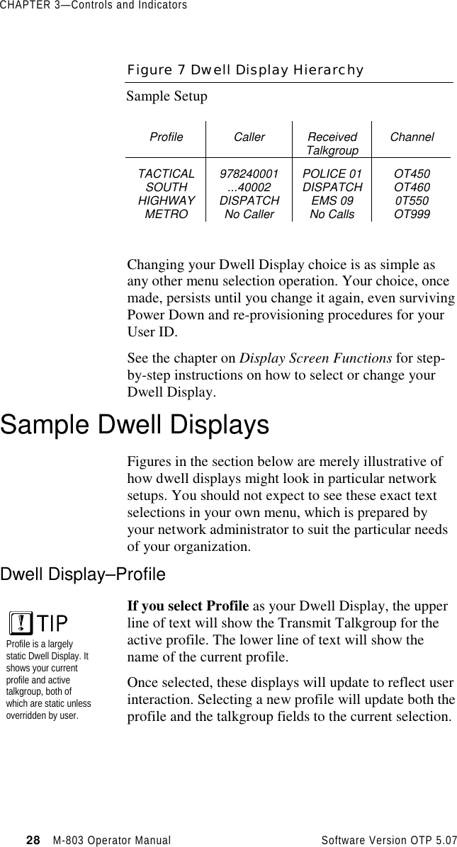 CHAPTER 3—Controls and Indicators28   M-803 Operator Manual     Software Version OTP 5.07Figure 7 Dwell Display HierarchySample SetupProfile Caller ReceivedTalkgroup ChannelTACTICALSOUTHHIGHWAYMETRO978240001...40002DISPATCHNo CallerPOLICE 01DISPATCHEMS 09No CallsOT450OT4600T550OT999Changing your Dwell Display choice is as simple asany other menu selection operation. Your choice, oncemade, persists until you change it again, even survivingPower Down and re-provisioning procedures for yourUser ID.See the chapter on Display Screen Functions for step-by-step instructions on how to select or change yourDwell Display.Sample Dwell DisplaysFigures in the section below are merely illustrative ofhow dwell displays might look in particular networksetups. You should not expect to see these exact textselections in your own menu, which is prepared byyour network administrator to suit the particular needsof your organization.Dwell Display–ProfileIf you select Profile as your Dwell Display, the upperline of text will show the Transmit Talkgroup for theactive profile. The lower line of text will show thename of the current profile.Once selected, these displays will update to reflect userinteraction. Selecting a new profile will update both theprofile and the talkgroup fields to the current selection.Profile is a largelystatic Dwell Display. Itshows your currentprofile and activetalkgroup, both ofwhich are static unlessoverridden by user.