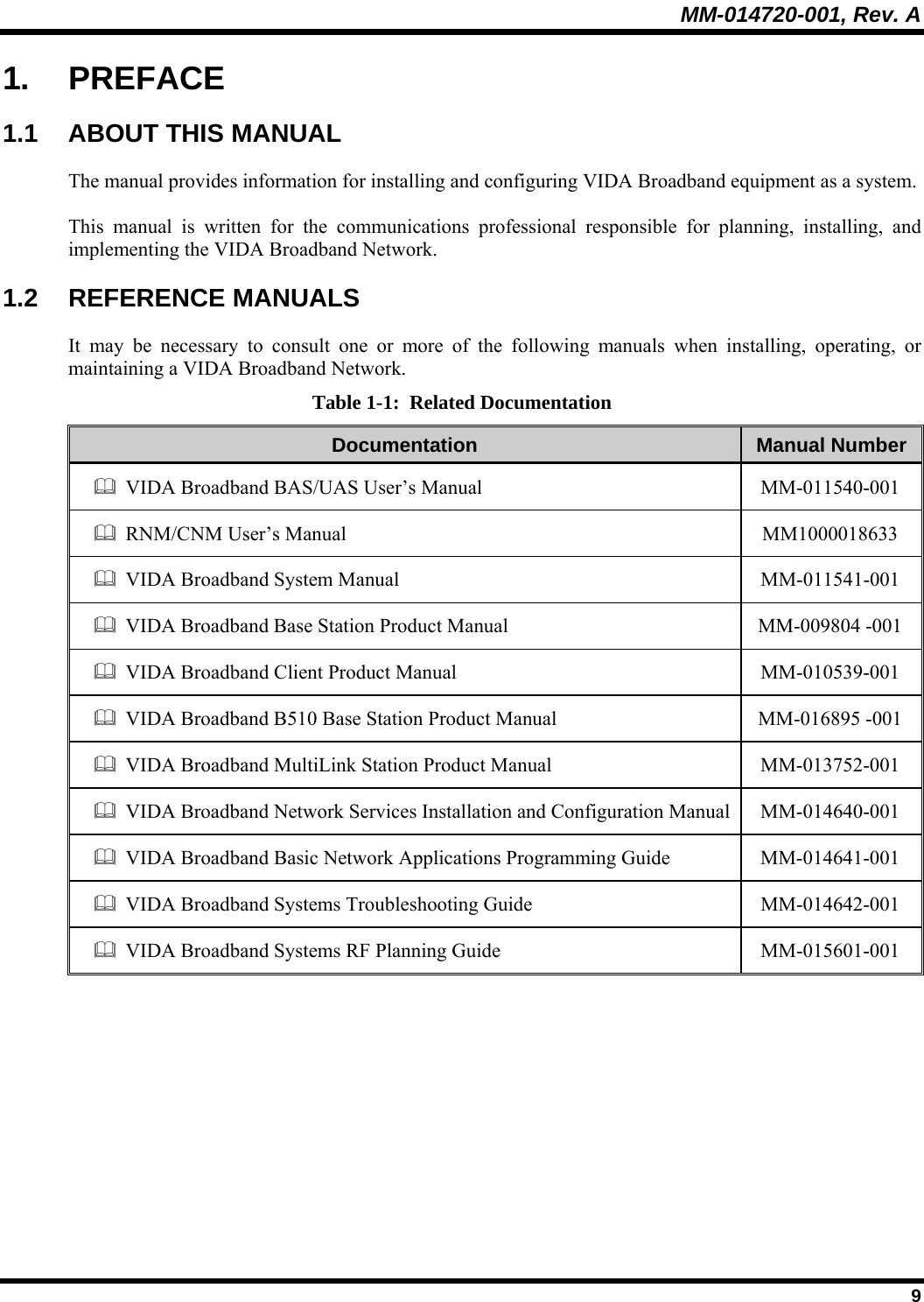 MM-014720-001, Rev. A  9 1. PREFACE 1.1 ABOUT THIS MANUAL The manual provides information for installing and configuring VIDA Broadband equipment as a system. This manual is written for the communications professional responsible for planning, installing, and implementing the VIDA Broadband Network.   1.2 REFERENCE MANUALS It may be necessary to consult one or more of the following manuals when installing, operating, or maintaining a VIDA Broadband Network.  Table 1-1:  Related Documentation Documentation  Manual Number   VIDA Broadband BAS/UAS User’s Manual  MM-011540-001   RNM/CNM User’s Manual  MM1000018633   VIDA Broadband System Manual  MM-011541-001   VIDA Broadband Base Station Product Manual  MM-009804 -001   VIDA Broadband Client Product Manual  MM-010539-001   VIDA Broadband B510 Base Station Product Manual  MM-016895 -001   VIDA Broadband MultiLink Station Product Manual  MM-013752-001   VIDA Broadband Network Services Installation and Configuration Manual  MM-014640-001   VIDA Broadband Basic Network Applications Programming Guide  MM-014641-001   VIDA Broadband Systems Troubleshooting Guide  MM-014642-001   VIDA Broadband Systems RF Planning Guide  MM-015601-001 