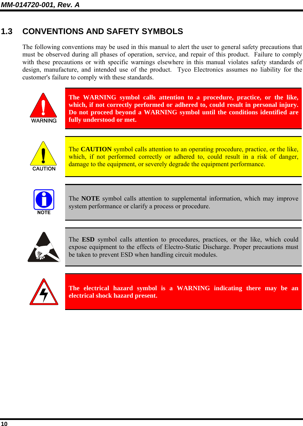 MM-014720-001, Rev. A 10 1.3  CONVENTIONS AND SAFETY SYMBOLS The following conventions may be used in this manual to alert the user to general safety precautions that must be observed during all phases of operation, service, and repair of this product.  Failure to comply with these precautions or with specific warnings elsewhere in this manual violates safety standards of design, manufacture, and intended use of the product.  Tyco Electronics assumes no liability for the customer&apos;s failure to comply with these standards.   The WARNING symbol calls attention to a procedure, practice, or the like, which, if not correctly performed or adhered to, could result in personal injury.  Do not proceed beyond a WARNING symbol until the conditions identified are fully understood or met.   CAUTION  The CAUTION symbol calls attention to an operating procedure, practice, or the like, which, if not performed correctly or adhered to, could result in a risk of danger, damage to the equipment, or severely degrade the equipment performance.   The  NOTE symbol calls attention to supplemental information, which may improve system performance or clarify a process or procedure.   The  ESD symbol calls attention to procedures, practices, or the like, which could expose equipment to the effects of Electro-Static Discharge. Proper precautions must be taken to prevent ESD when handling circuit modules.   The electrical hazard symbol is a WARNING indicating there may be an electrical shock hazard present.  