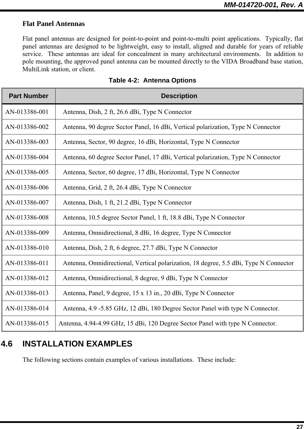 MM-014720-001, Rev. A  27 Flat Panel Antennas Flat panel antennas are designed for point-to-point and point-to-multi point applications.  Typically, flat panel antennas are designed to be lightweight, easy to install, aligned and durable for years of reliable service.  These antennas are ideal for concealment in many architectural environments.  In addition to pole mounting, the approved panel antenna can be mounted directly to the VIDA Broadband base station, MultiLink station, or client. Table 4-2:  Antenna Options Part Number  Description AN-013386-001  Antenna, Dish, 2 ft, 26.6 dBi, Type N Connector AN-013386-002  Antenna, 90 degree Sector Panel, 16 dBi, Vertical polarization, Type N Connector AN-013386-003  Antenna, Sector, 90 degree, 16 dBi, Horizontal, Type N Connector AN-013386-004  Antenna, 60 degree Sector Panel, 17 dBi, Vertical polarization, Type N Connector AN-013386-005  Antenna, Sector, 60 degree, 17 dBi, Horizontal, Type N Connector AN-013386-006  Antenna, Grid, 2 ft, 26.4 dBi, Type N Connector AN-013386-007  Antenna, Dish, 1 ft, 21.2 dBi, Type N Connector AN-013386-008  Antenna, 10.5 degree Sector Panel, 1 ft, 18.8 dBi, Type N Connector AN-013386-009  Antenna, Omnidirectional, 8 dBi, 16 degree, Type N Connector AN-013386-010  Antenna, Dish, 2 ft, 6 degree, 27.7 dBi, Type N Connector AN-013386-011  Antenna, Omnidirectional, Vertical polarization, 18 degree, 5.5 dBi, Type N Connector AN-013386-012 Antenna, Omnidirectional, 8 degree, 9 dBi, Type N Connector AN-013386-013  Antenna, Panel, 9 degree, 15 x 13 in., 20 dBi, Type N Connector AN-013386-014  Antenna, 4.9 -5.85 GHz, 12 dBi, 180 Degree Sector Panel with type N Connector. AN-013386-015  Antenna, 4.94-4.99 GHz, 15 dBi, 120 Degree Sector Panel with type N Connector. 4.6 INSTALLATION EXAMPLES The following sections contain examples of various installations.  These include:  