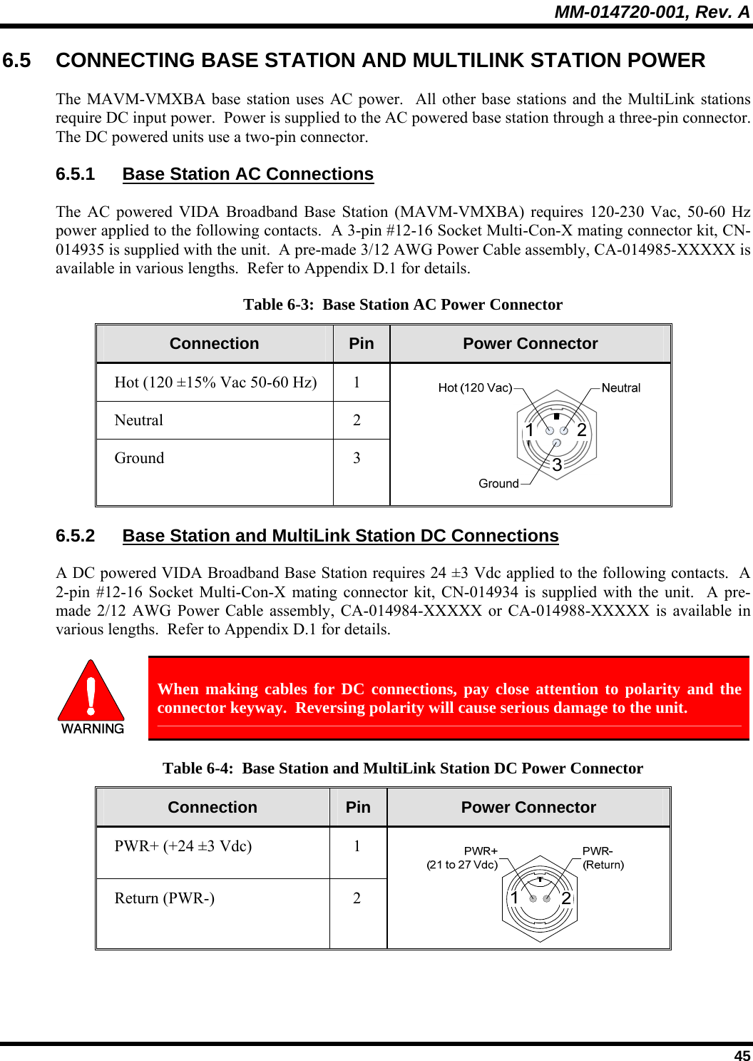 MM-014720-001, Rev. A  45 6.5  CONNECTING BASE STATION AND MULTILINK STATION POWER The MAVM-VMXBA base station uses AC power.  All other base stations and the MultiLink stations require DC input power.  Power is supplied to the AC powered base station through a three-pin connector.  The DC powered units use a two-pin connector.   6.5.1  Base Station AC Connections The AC powered VIDA Broadband Base Station (MAVM-VMXBA) requires 120-230 Vac, 50-60 Hz power applied to the following contacts.  A 3-pin #12-16 Socket Multi-Con-X mating connector kit, CN-014935 is supplied with the unit.  A pre-made 3/12 AWG Power Cable assembly, CA-014985-XXXXX is available in various lengths.  Refer to Appendix D.1 for details. Table 6-3:  Base Station AC Power Connector Connection  Pin  Power Connector Hot (120 ±15% Vac 50-60 Hz)  1 Neutral 2 Ground 3  6.5.2  Base Station and MultiLink Station DC Connections A DC powered VIDA Broadband Base Station requires 24 ±3 Vdc applied to the following contacts.  A 2-pin #12-16 Socket Multi-Con-X mating connector kit, CN-014934 is supplied with the unit.  A pre-made 2/12 AWG Power Cable assembly, CA-014984-XXXXX or CA-014988-XXXXX is available in various lengths.  Refer to Appendix D.1 for details.    When making cables for DC connections, pay close attention to polarity and the connector keyway.  Reversing polarity will cause serious damage to the unit. Table 6-4:  Base Station and MultiLink Station DC Power Connector Connection  Pin  Power Connector PWR+ (+24 ±3 Vdc)  1 Return (PWR-)  2  