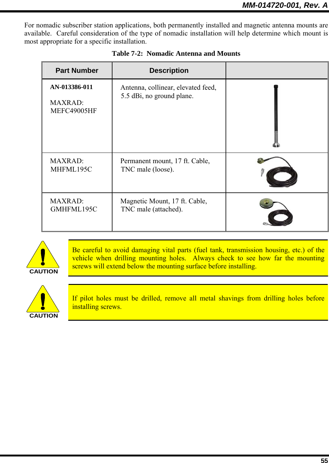 MM-014720-001, Rev. A  55 For nomadic subscriber station applications, both permanently installed and magnetic antenna mounts are available.  Careful consideration of the type of nomadic installation will help determine which mount is most appropriate for a specific installation. Table 7-2:  Nomadic Antenna and Mounts Part Number  Description   AN-013386-011 MAXRAD: MEFC49005HF Antenna, collinear, elevated feed,  5.5 dBi, no ground plane.  MAXRAD: MHFML195C Permanent mount, 17 ft. Cable, TNC male (loose).  MAXRAD: GMHFML195C Magnetic Mount, 17 ft. Cable, TNC male (attached).   CAUTION Be careful to avoid damaging vital parts (fuel tank, transmission housing, etc.) of the vehicle when drilling mounting holes.  Always check to see how far the mounting screws will extend below the mounting surface before installing.  CAUTION If pilot holes must be drilled, remove all metal shavings from drilling holes before installing screws. 