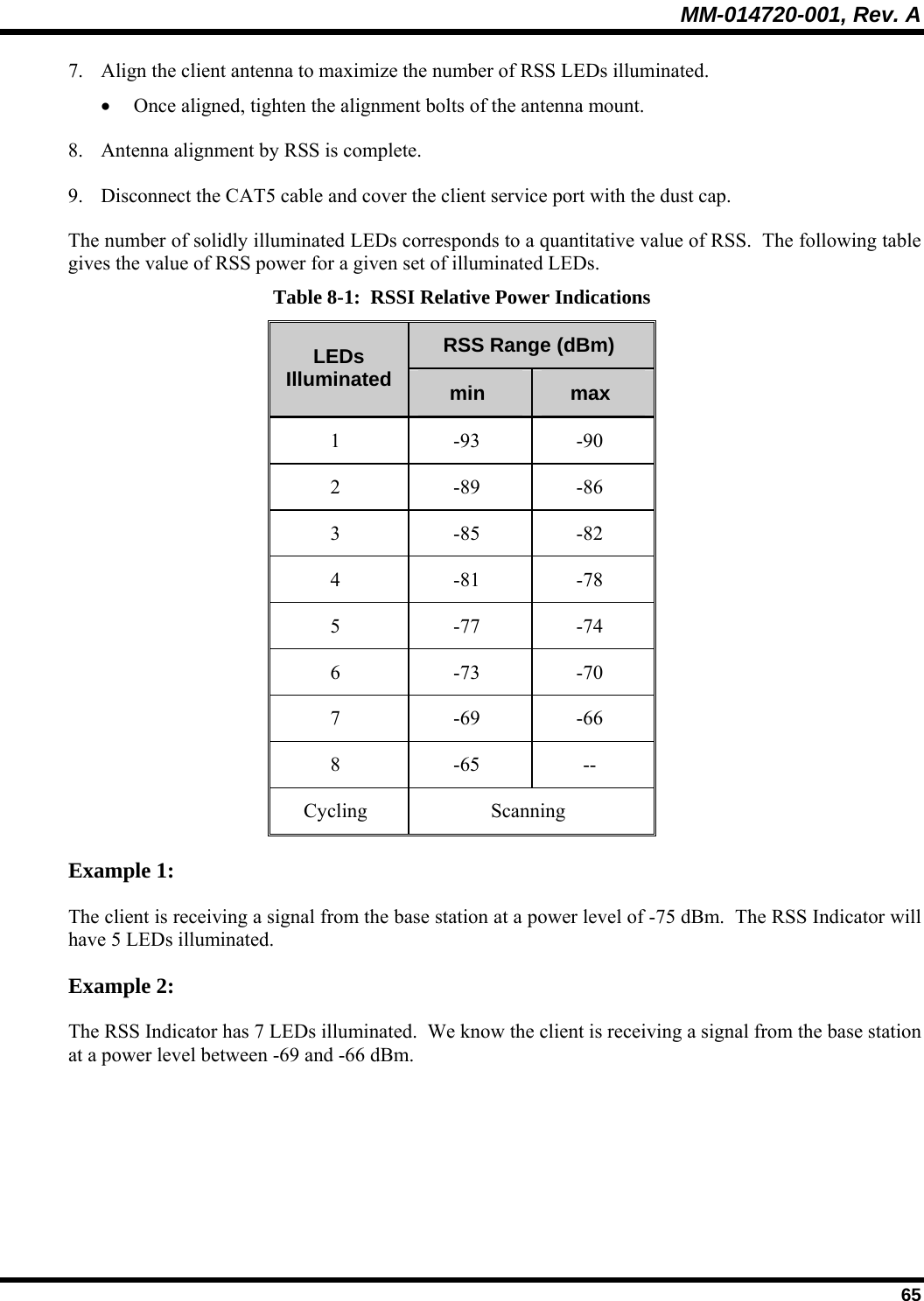 MM-014720-001, Rev. A  65 7. Align the client antenna to maximize the number of RSS LEDs illuminated. • Once aligned, tighten the alignment bolts of the antenna mount. 8. Antenna alignment by RSS is complete. 9. Disconnect the CAT5 cable and cover the client service port with the dust cap. The number of solidly illuminated LEDs corresponds to a quantitative value of RSS.  The following table gives the value of RSS power for a given set of illuminated LEDs. Table 8-1:  RSSI Relative Power Indications RSS Range (dBm) LEDs Illuminated  min  max 1 -93 -90 2 -89 -86 3 -85 -82 4 -81 -78 5 -77 -74 6 -73 -70 7 -69 -66 8 -65 -- Cycling Scanning Example 1:  The client is receiving a signal from the base station at a power level of -75 dBm.  The RSS Indicator will have 5 LEDs illuminated. Example 2:  The RSS Indicator has 7 LEDs illuminated.  We know the client is receiving a signal from the base station at a power level between -69 and -66 dBm. 