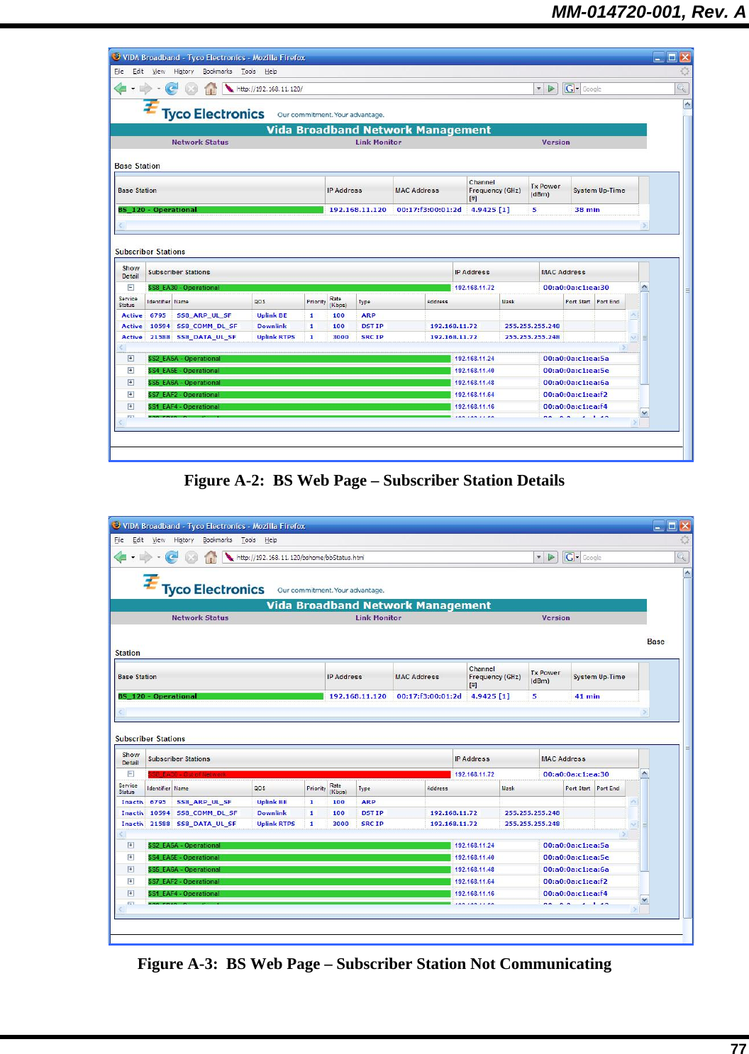 MM-014720-001, Rev. A  77  Figure A-2:  BS Web Page – Subscriber Station Details  Figure A-3:  BS Web Page – Subscriber Station Not Communicating 