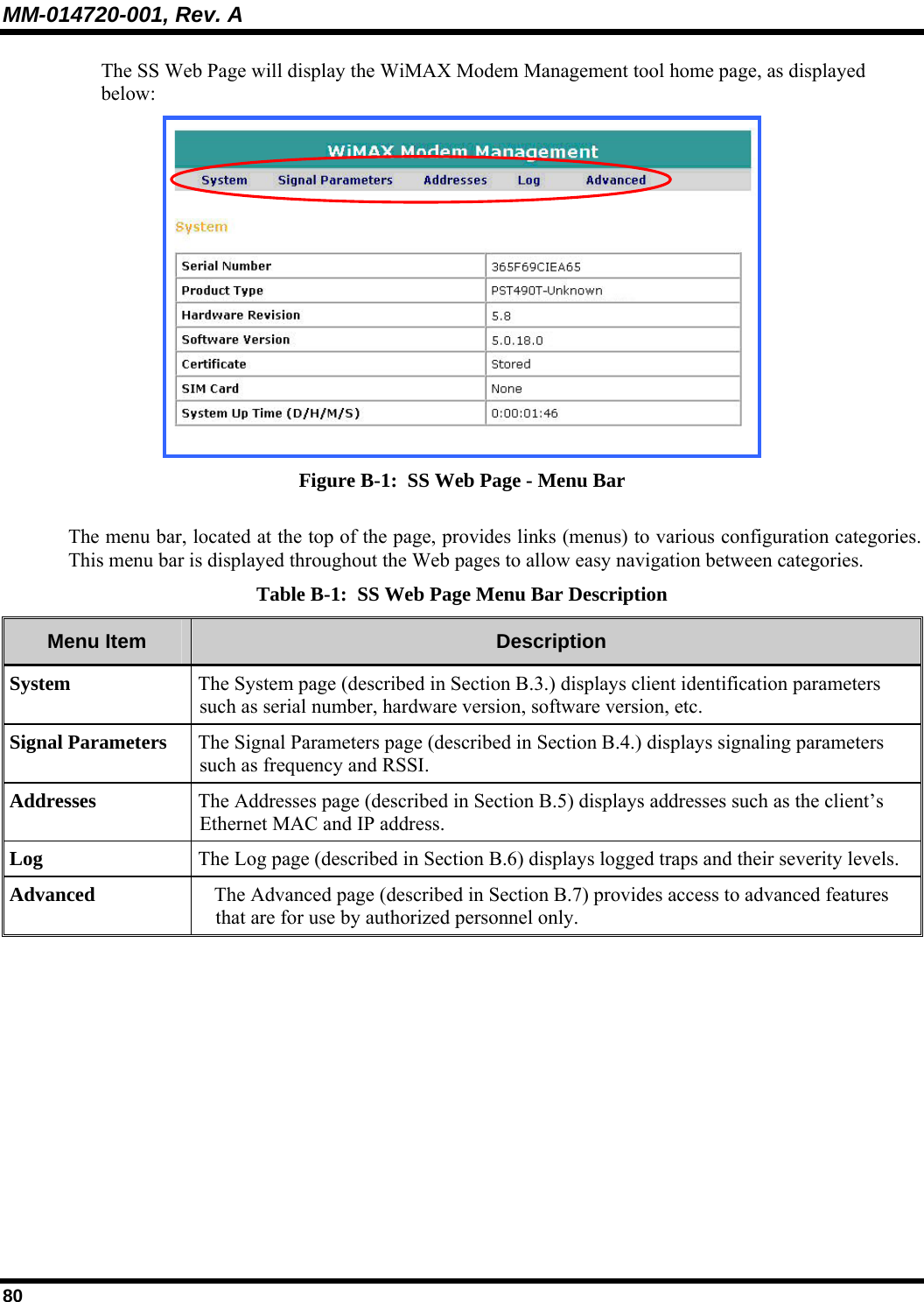 MM-014720-001, Rev. A 80 The SS Web Page will display the WiMAX Modem Management tool home page, as displayed below:  Figure B-1:  SS Web Page - Menu Bar The menu bar, located at the top of the page, provides links (menus) to various configuration categories.  This menu bar is displayed throughout the Web pages to allow easy navigation between categories. Table B-1:  SS Web Page Menu Bar Description Menu Item  Description System  The System page (described in Section B.3.) displays client identification parameters such as serial number, hardware version, software version, etc.  Signal Parameters  The Signal Parameters page (described in Section B.4.) displays signaling parameters such as frequency and RSSI. Addresses  The Addresses page (described in Section B.5) displays addresses such as the client’s Ethernet MAC and IP address. Log  The Log page (described in Section B.6) displays logged traps and their severity levels. Advanced  The Advanced page (described in Section B.7) provides access to advanced features that are for use by authorized personnel only. 