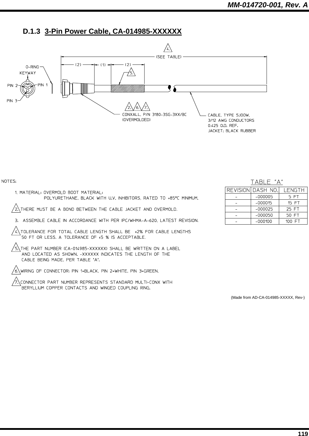 MM-014720-001, Rev. A  119 D.1.3  3-Pin Power Cable, CA-014985-XXXXXX (Made from AD-CA-014985-XXXXX, Rev-)  