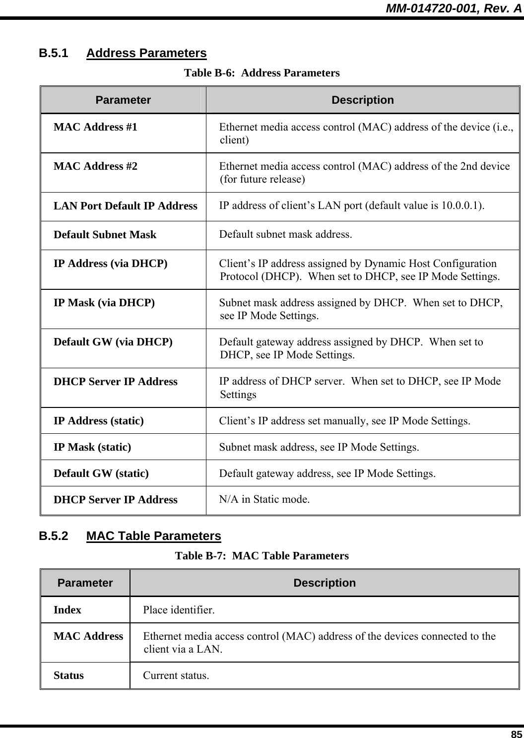 MM-014720-001, Rev. A  85 B.5.1 Address Parameters Table B-6:  Address Parameters Parameter  Description  MAC Address #1  Ethernet media access control (MAC) address of the device (i.e., client)  MAC Address #2  Ethernet media access control (MAC) address of the 2nd device (for future release)  LAN Port Default IP Address  IP address of client’s LAN port (default value is 10.0.0.1). Default Subnet Mask  Default subnet mask address. IP Address (via DHCP)  Client’s IP address assigned by Dynamic Host Configuration Protocol (DHCP).  When set to DHCP, see IP Mode Settings. IP Mask (via DHCP)  Subnet mask address assigned by DHCP.  When set to DHCP, see IP Mode Settings. Default GW (via DHCP)  Default gateway address assigned by DHCP.  When set to DHCP, see IP Mode Settings. DHCP Server IP Address  IP address of DHCP server.  When set to DHCP, see IP Mode Settings  IP Address (static)  Client’s IP address set manually, see IP Mode Settings. IP Mask (static)  Subnet mask address, see IP Mode Settings. Default GW (static)  Default gateway address, see IP Mode Settings. DHCP Server IP Address  N/A in Static mode. B.5.2  MAC Table Parameters Table B-7:  MAC Table Parameters Parameter  Description  Index   Place identifier. MAC Address   Ethernet media access control (MAC) address of the devices connected to the client via a LAN. Status   Current status. 