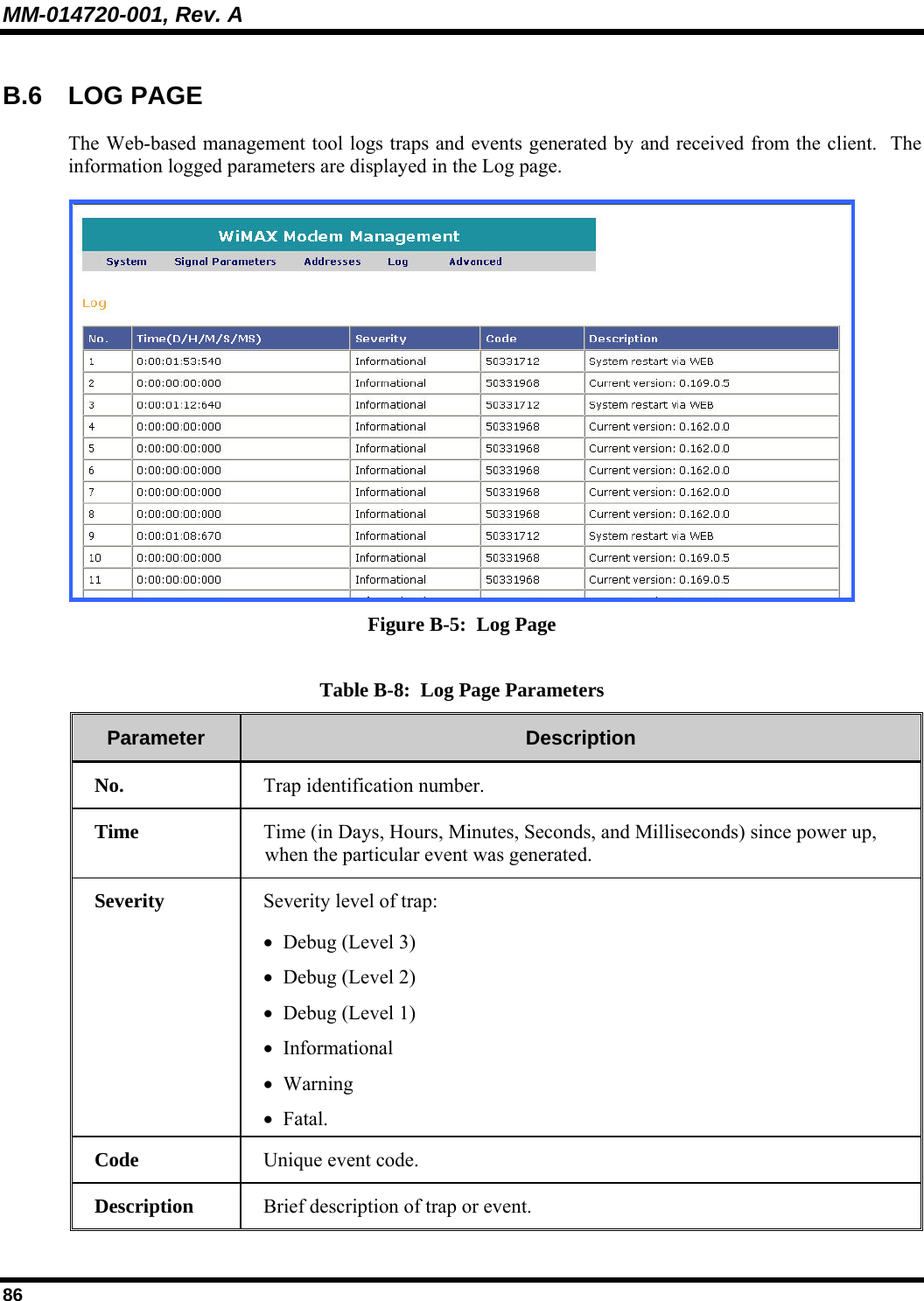 MM-014720-001, Rev. A 86 B.6 LOG PAGE The Web-based management tool logs traps and events generated by and received from the client.  The information logged parameters are displayed in the Log page.  Figure B-5:  Log Page  Table B-8:  Log Page Parameters Parameter  Description  No.  Trap identification number. Time   Time (in Days, Hours, Minutes, Seconds, and Milliseconds) since power up, when the particular event was generated. Severity   Severity level of trap:  • Debug (Level 3) • Debug (Level 2) • Debug (Level 1) • Informational • Warning • Fatal. Code   Unique event code. Description   Brief description of trap or event. 