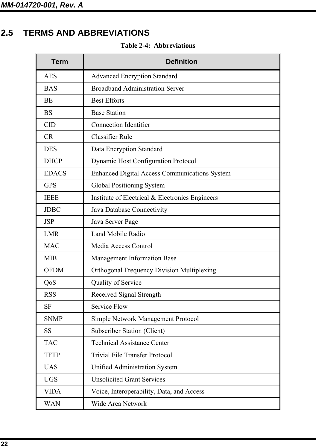 MM-014720-001, Rev. A 22 2.5 TERMS AND ABBREVIATIONS Table 2-4:  Abbreviations Term  Definition AES  Advanced Encryption Standard BAS  Broadband Administration Server BE Best Efforts BS Base Station CID Connection Identifier CR Classifier Rule DES  Data Encryption Standard DHCP  Dynamic Host Configuration Protocol EDACS  Enhanced Digital Access Communications System GPS  Global Positioning System IEEE  Institute of Electrical &amp; Electronics Engineers JDBC  Java Database Connectivity JSP  Java Server Page LMR Land Mobile Radio MAC  Media Access Control MIB Management Information Base OFDM  Orthogonal Frequency Division Multiplexing QoS Quality of Service RSS  Received Signal Strength SF Service Flow SNMP Simple Network Management Protocol SS  Subscriber Station (Client) TAC  Technical Assistance Center TFTP  Trivial File Transfer Protocol UAS  Unified Administration System UGS  Unsolicited Grant Services VIDA  Voice, Interoperability, Data, and Access WAN  Wide Area Network 