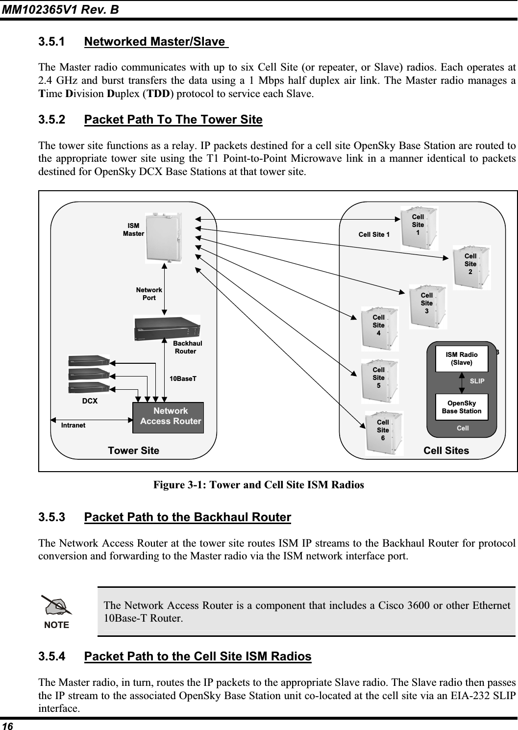 MM102365V1 Rev. B 3.5.1 Networked Master/SlaveThe Master radio communicates with up to six Cell Site (or repeater, or Slave) radios. Each operates at 2.4 GHz and burst transfers the data using a 1 Mbps half duplex air link. The Master radio manages aTime Division Duplex (TDD) protocol to service each Slave. 3.5.2 Packet Path To The Tower SiteThe tower site functions as a relay. IP packets destined for a cell site OpenSky Base Station are routed tothe appropriate tower site using the T1 Point-to-Point Microwave link in a manner identical to packetsdestined for OpenSky DCX Base Stations at that tower site. ISMMasterBackhaulRouterNetworkPort10BaseTIntranetTower SiteDCXCell Site 1Cell Site 3Cell SitesISM Radio(Slave)OpenSkyBase StationCellSLIPNetworkAccess RouterCellSite2CellSite3CellSite1CellSite4CellSite5CellSite6Figure 3-1: Tower and Cell Site ISM Radios 3.5.3 Packet Path to the Backhaul RouterThe Network Access Router at the tower site routes ISM IP streams to the Backhaul Router for protocol conversion and forwarding to the Master radio via the ISM network interface port. NOTEThe Network Access Router is a component that includes a Cisco 3600 or other Ethernet10Base-T Router. 3.5.4 Packet Path to the Cell Site ISM RadiosThe Master radio, in turn, routes the IP packets to the appropriate Slave radio. The Slave radio then passes the IP stream to the associated OpenSky Base Station unit co-located at the cell site via an EIA-232 SLIP interface.16