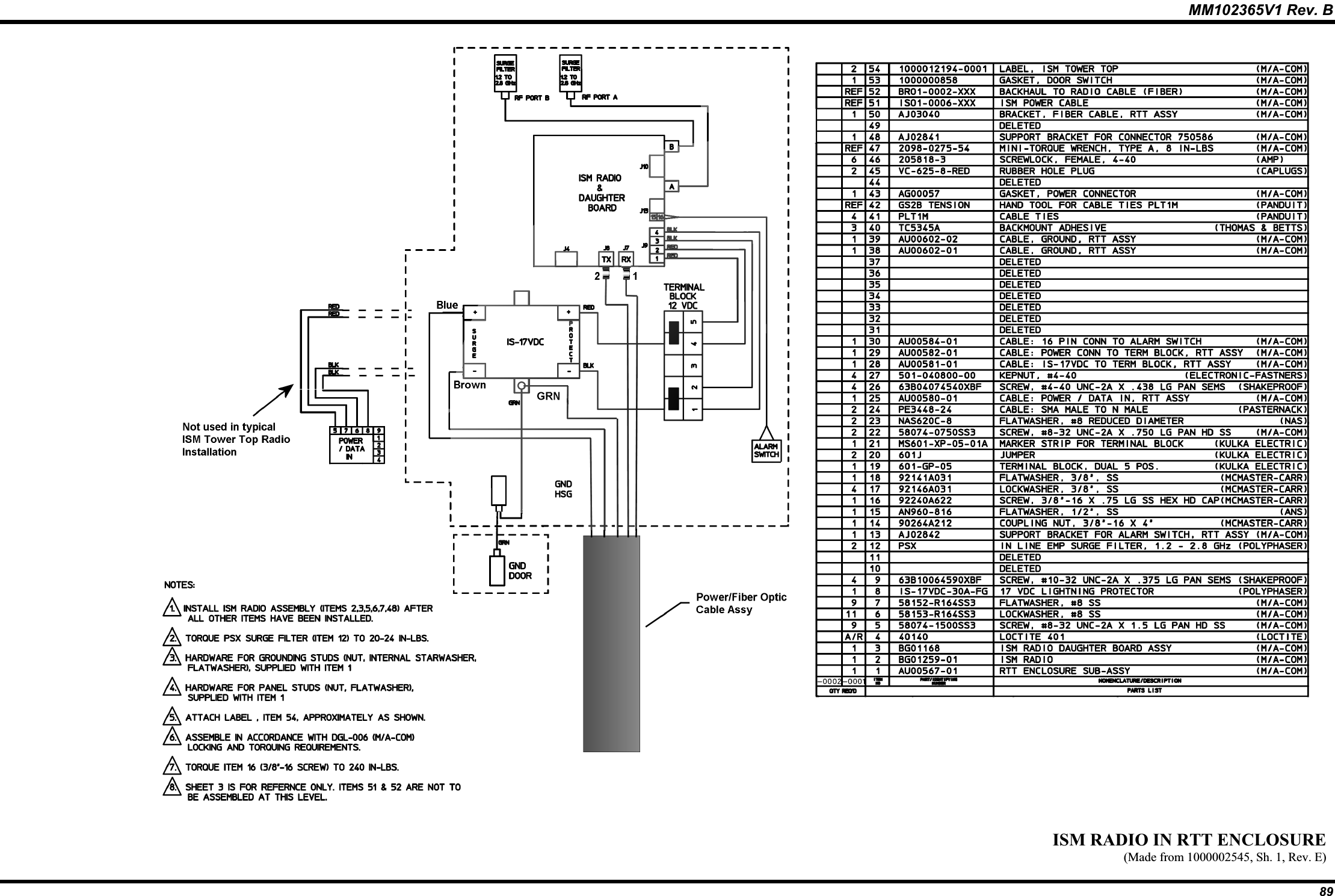 MM102365V1 Rev. B ISM RADIO IN RTT ENCLOSURE (Made from 1000002545, Sh. 1, Rev. E) 89