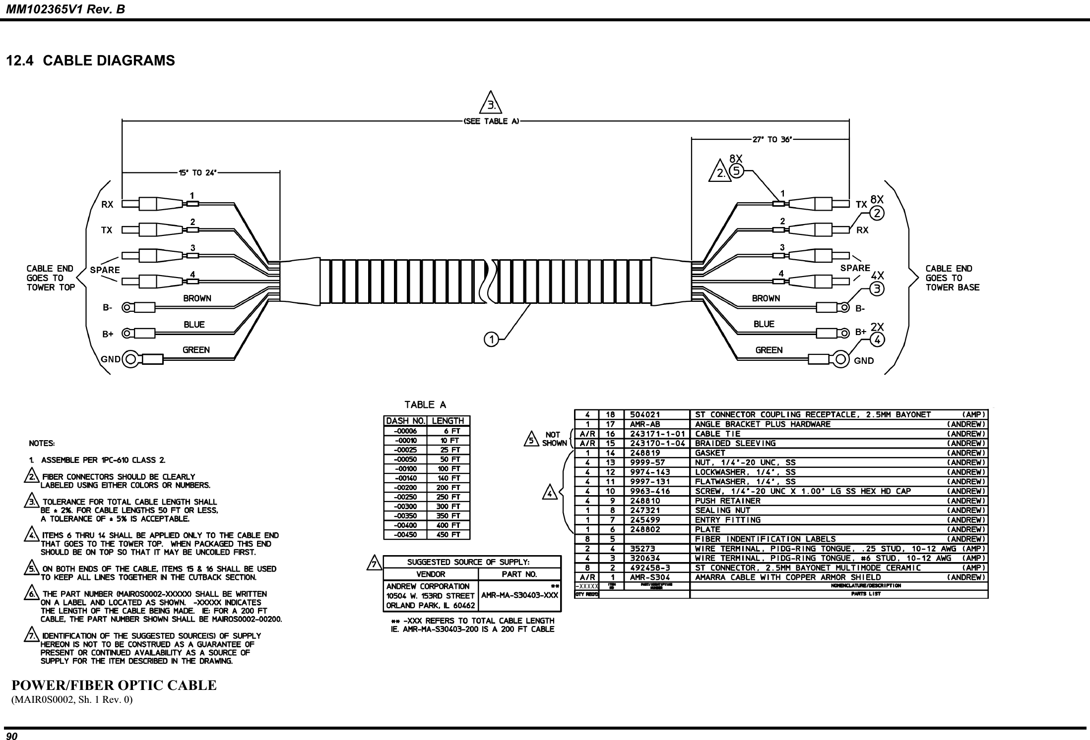 MM102365V1 Rev. B 12.4 CABLE DIAGRAMSPOWER/FIBER OPTIC CABLE (MAIR0S0002, Sh. 1 Rev. 0)90