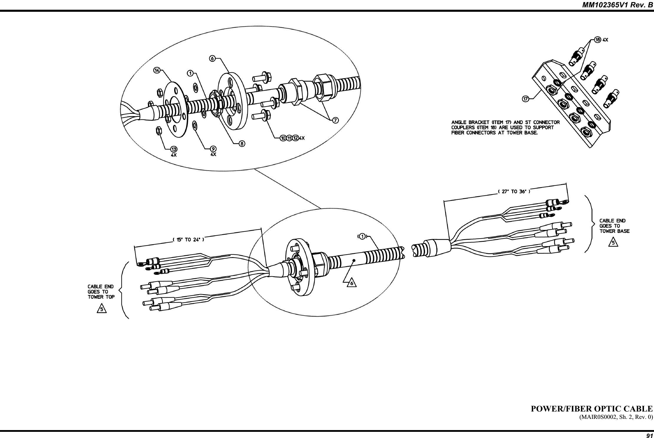 MM102365V1 Rev. B POWER/FIBER OPTIC CABLE(MAIR0S0002, Sh. 2, Rev. 0)91