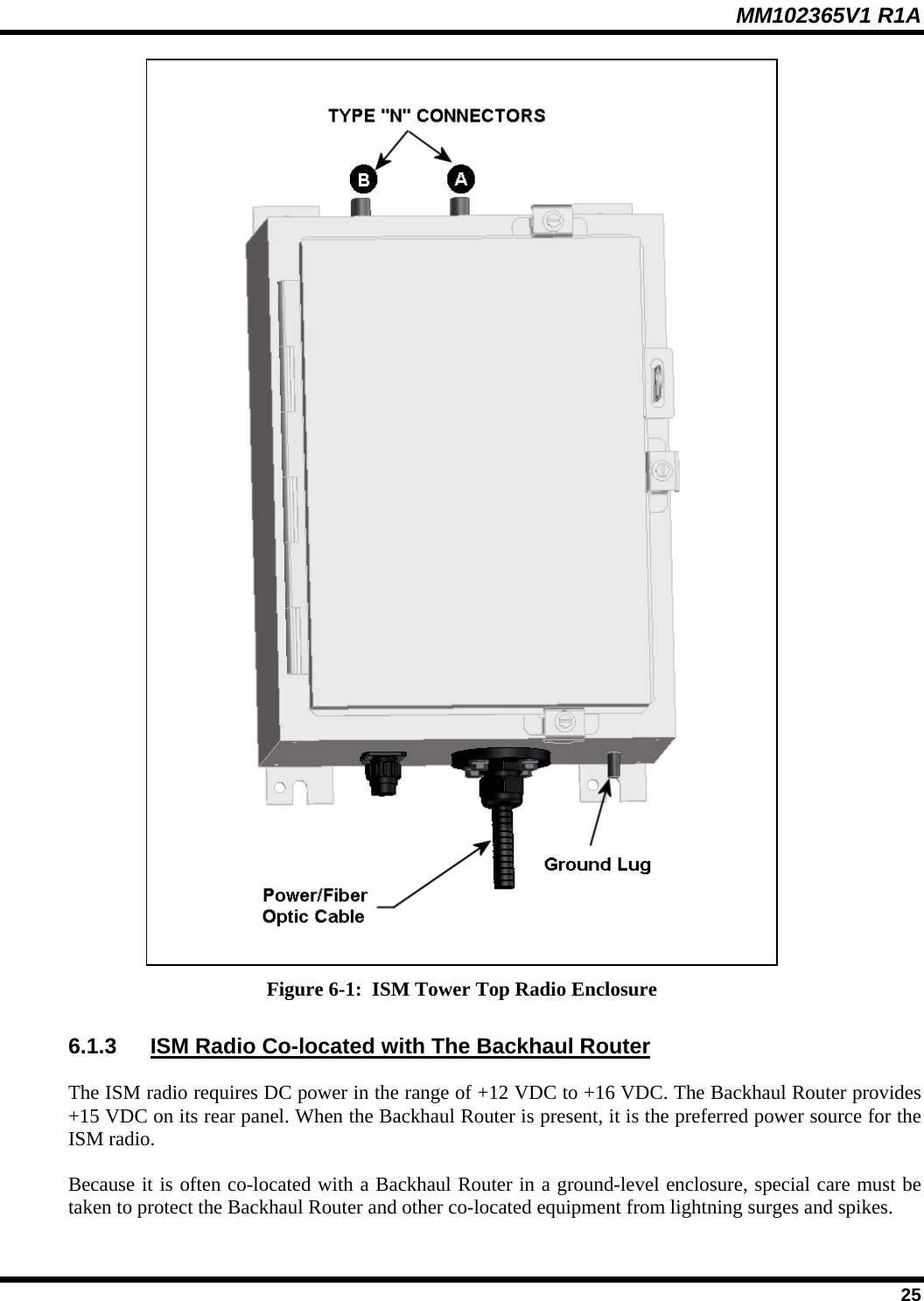 MM102365V1 R1A  Figure 6-1:  ISM Tower Top Radio Enclosure 6.1.3  ISM Radio Co-located with The Backhaul Router The ISM radio requires DC power in the range of +12 VDC to +16 VDC. The Backhaul Router provides +15 VDC on its rear panel. When the Backhaul Router is present, it is the preferred power source for the ISM radio. Because it is often co-located with a Backhaul Router in a ground-level enclosure, special care must be taken to protect the Backhaul Router and other co-located equipment from lightning surges and spikes.  25 