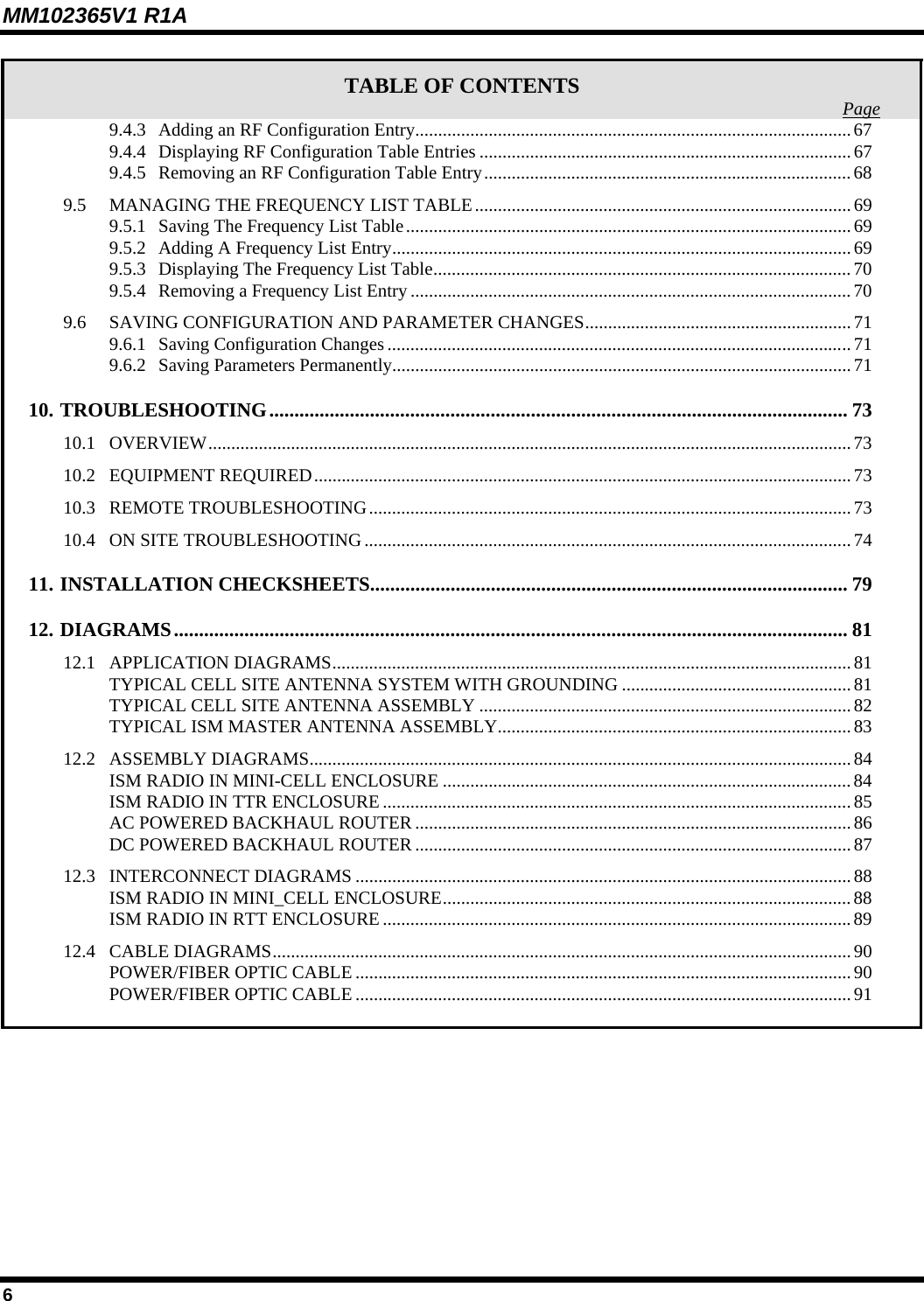 MM102365V1 R1A TABLE OF CONTENTS  Page9.4.3 Adding an RF Configuration Entry...............................................................................................67 9.4.4 Displaying RF Configuration Table Entries .................................................................................67 9.4.5 Removing an RF Configuration Table Entry................................................................................68 9.5 MANAGING THE FREQUENCY LIST TABLE..................................................................................69 9.5.1 Saving The Frequency List Table.................................................................................................69 9.5.2 Adding A Frequency List Entry....................................................................................................69 9.5.3 Displaying The Frequency List Table........................................................................................... 70 9.5.4 Removing a Frequency List Entry................................................................................................70 9.6 SAVING CONFIGURATION AND PARAMETER CHANGES..........................................................71 9.6.1 Saving Configuration Changes.....................................................................................................71 9.6.2 Saving Parameters Permanently....................................................................................................71 10. TROUBLESHOOTING................................................................................................................... 73 10.1 OVERVIEW............................................................................................................................................73 10.2 EQUIPMENT REQUIRED.....................................................................................................................73 10.3 REMOTE TROUBLESHOOTING......................................................................................................... 73 10.4 ON SITE TROUBLESHOOTING..........................................................................................................74 11. INSTALLATION CHECKSHEETS............................................................................................... 79 12. DIAGRAMS...................................................................................................................................... 81 12.1 APPLICATION DIAGRAMS.................................................................................................................81 TYPICAL CELL SITE ANTENNA SYSTEM WITH GROUNDING ..................................................81 TYPICAL CELL SITE ANTENNA ASSEMBLY .................................................................................82 TYPICAL ISM MASTER ANTENNA ASSEMBLY.............................................................................83 12.2 ASSEMBLY DIAGRAMS......................................................................................................................84 ISM RADIO IN MINI-CELL ENCLOSURE .........................................................................................84 ISM RADIO IN TTR ENCLOSURE ......................................................................................................85 AC POWERED BACKHAUL ROUTER ...............................................................................................86 DC POWERED BACKHAUL ROUTER ...............................................................................................87 12.3 INTERCONNECT DIAGRAMS ............................................................................................................88 ISM RADIO IN MINI_CELL ENCLOSURE.........................................................................................88 ISM RADIO IN RTT ENCLOSURE ......................................................................................................89 12.4 CABLE DIAGRAMS..............................................................................................................................90 POWER/FIBER OPTIC CABLE ............................................................................................................90 POWER/FIBER OPTIC CABLE ............................................................................................................91  6 