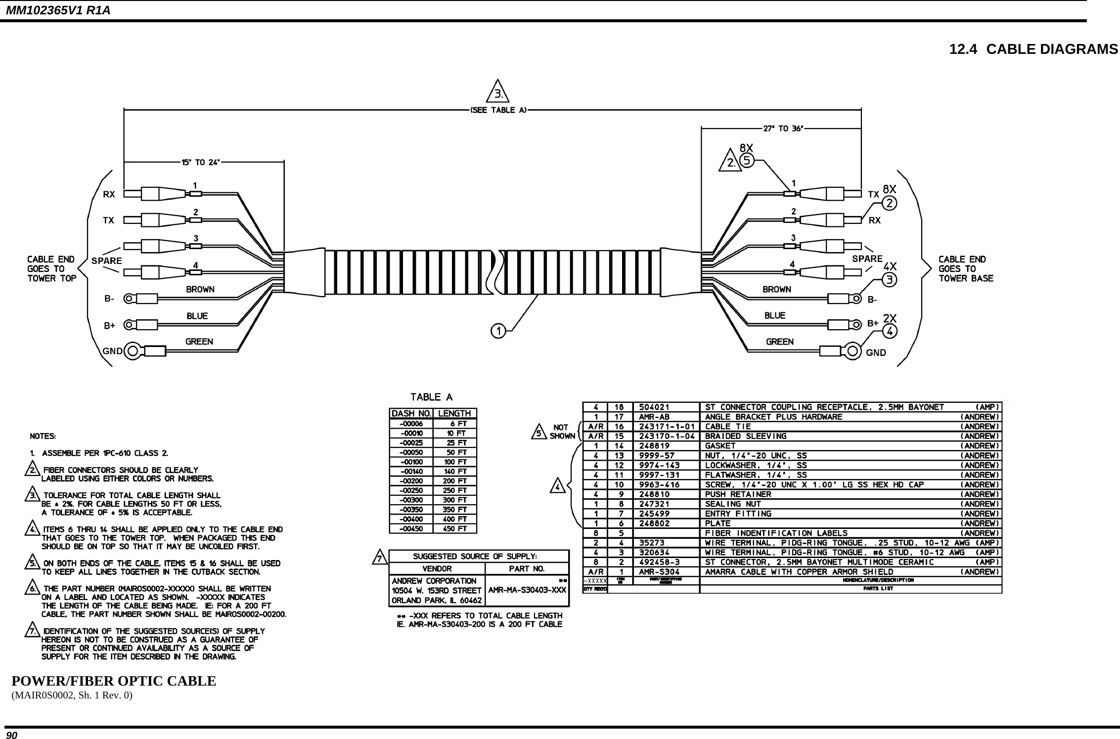 MM102365V1 R1A  12.4 CABLE DIAGRAMS   POWER/FIBER OPTIC CABLE (MAIR0S0002, Sh. 1 Rev. 0)  90 