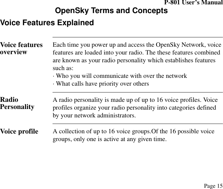 P-801 User’s ManualPage 15OpenSky Terms and Concepts Voice Features ExplainedVoice features overview  Each time you power up and access the OpenSky Network, voice features are loaded into your radio. The these features combined are known as your radio personality which establishes features such as:· Who you will communicate with over the network· What calls have priority over othersRadio PersonalityA radio personality is made up of up to 16 voice profiles. Voice profiles organize your radio personality into categories defined by your network administrators. Voice profile A collection of up to 16 voice groups.Of the 16 possible voice groups, only one is active at any given time.