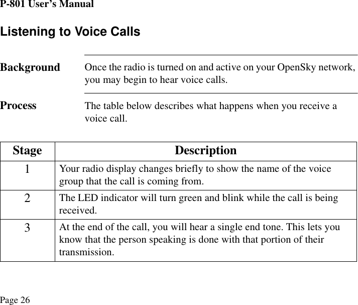 P-801 User’s ManualPage 26Listening to Voice CallsBackground Once the radio is turned on and active on your OpenSky network, you may begin to hear voice calls.Process The table below describes what happens when you receive a voice call.StageDescription1Your radio display changes briefly to show the name of the voice group that the call is coming from.2The LED indicator will turn green and blink while the call is being received.3At the end of the call, you will hear a single end tone. This lets you know that the person speaking is done with that portion of their transmission.