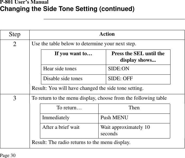 P-801 User’s ManualPage 30Changing the Side Tone Setting (continued)Step Action2Use the table below to determine your next step.If you want to… Press the SEL until the display shows...Hear side tones SIDE:ONDisable side tones SIDE: OFFResult: You will have changed the side tone setting.3To return to the menu display, choose from the following tableTo return… ThenImmediately Push MENUAfter a brief wait Wait approximately 10 secondsResult: The radio returns to the menu display.