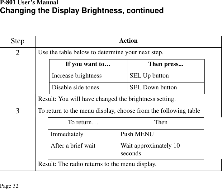 P-801 User’s ManualPage 32Changing the Display Brightness, continuedStep Action2Use the table below to determine your next step.If you want to… Then press...Increase brightness SEL Up buttonDisable side tones SEL Down buttonResult: You will have changed the brightness setting.3To return to the menu display, choose from the following tableTo return… ThenImmediately Push MENUAfter a brief wait Wait approximately 10 secondsResult: The radio returns to the menu display.