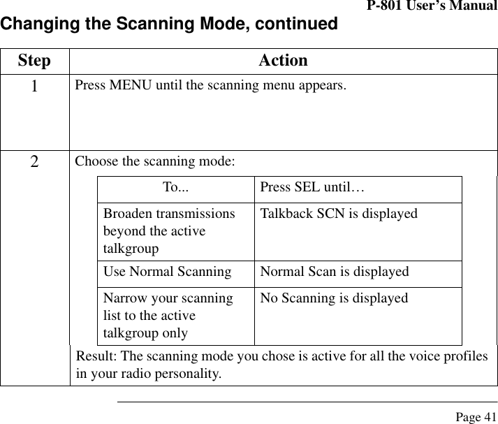 P-801 User’s ManualPage 41Changing the Scanning Mode, continuedStep Action1Press MENU until the scanning menu appears. 2Choose the scanning mode:To... Press SEL until…Broaden transmissions beyond the active talkgroupTalkback SCN is displayedUse Normal Scanning Normal Scan is displayedNarrow your scanning list to the active talkgroup onlyNo Scanning is displayedResult: The scanning mode you chose is active for all the voice profiles in your radio personality.
