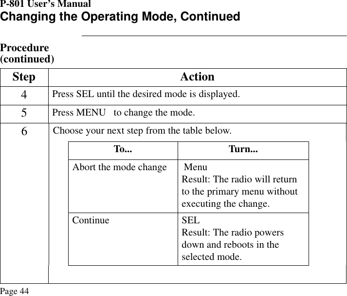 P-801 User’s ManualPage 44Changing the Operating Mode, ContinuedProcedure (continued)Step Action4Press SEL until the desired mode is displayed.5Press MENU   to change the mode.6Choose your next step from the table below.To... Turn...Abort the mode change  MenuResult: The radio will return to the primary menu without executing the change.Continue SELResult: The radio powers down and reboots in the selected mode.