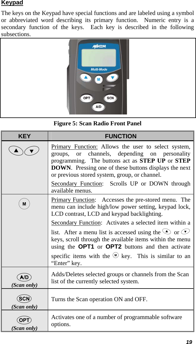  19 Keypad The keys on the Keypad have special functions and are labeled using a symbol or abbreviated word describing its primary function.  Numeric entry is a secondary function of the keys.  Each key is described in the following subsections.  Figure 5: Scan Radio Front Panel KEY  FUNCTION Primary Function: Allows the user to select system, groups, or channels, depending on personality programming.  The buttons act as STEP UP or STEP DOWN.  Pressing one of these buttons displays the next or previous stored system, group, or channel. Secondary Function:  Scrolls UP or DOWN through available menus. Primary Function:   Accesses the pre-stored menu.  The menu can include high/low power setting, keypad lock, LCD contrast, LCD and keypad backlighting. Secondary Function:  Activates a selected item within a list.  After a menu list is accessed using the  or  keys, scroll through the available items within the menu using the OPT1 or OPT2 buttons and then activate specific items with the  key.  This is similar to an “Enter” key.  (Scan only) Adds/Deletes selected groups or channels from the Scan list of the currently selected system.  (Scan only) Turns the Scan operation ON and OFF.  (Scan only) Activates one of a number of programmable software options. 