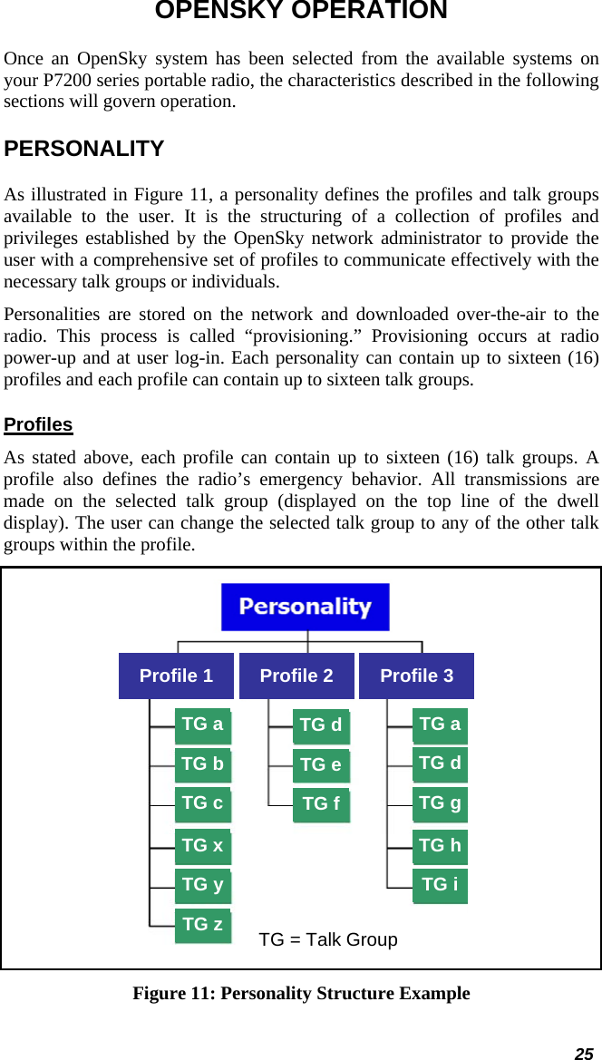  25 OPENSKY OPERATION Once an OpenSky system has been selected from the available systems on your P7200 series portable radio, the characteristics described in the following sections will govern operation. PERSONALITY As illustrated in Figure 11, a personality defines the profiles and talk groups available to the user. It is the structuring of a collection of profiles and privileges established by the OpenSky network administrator to provide the user with a comprehensive set of profiles to communicate effectively with the necessary talk groups or individuals. Personalities are stored on the network and downloaded over-the-air to the radio. This process is called “provisioning.” Provisioning occurs at radio power-up and at user log-in. Each personality can contain up to sixteen (16) profiles and each profile can contain up to sixteen talk groups. Profiles As stated above, each profile can contain up to sixteen (16) talk groups. A profile also defines the radio’s emergency behavior. All transmissions are made on the selected talk group (displayed on the top line of the dwell display). The user can change the selected talk group to any of the other talk groups within the profile.  TG aTG bTG cTG xTG yTG zTG dTG eTG fTG aTG dTG gTG hTG iTG = Talk Group Profile 1  Profile 2  Profile 3  Figure 11: Personality Structure Example 