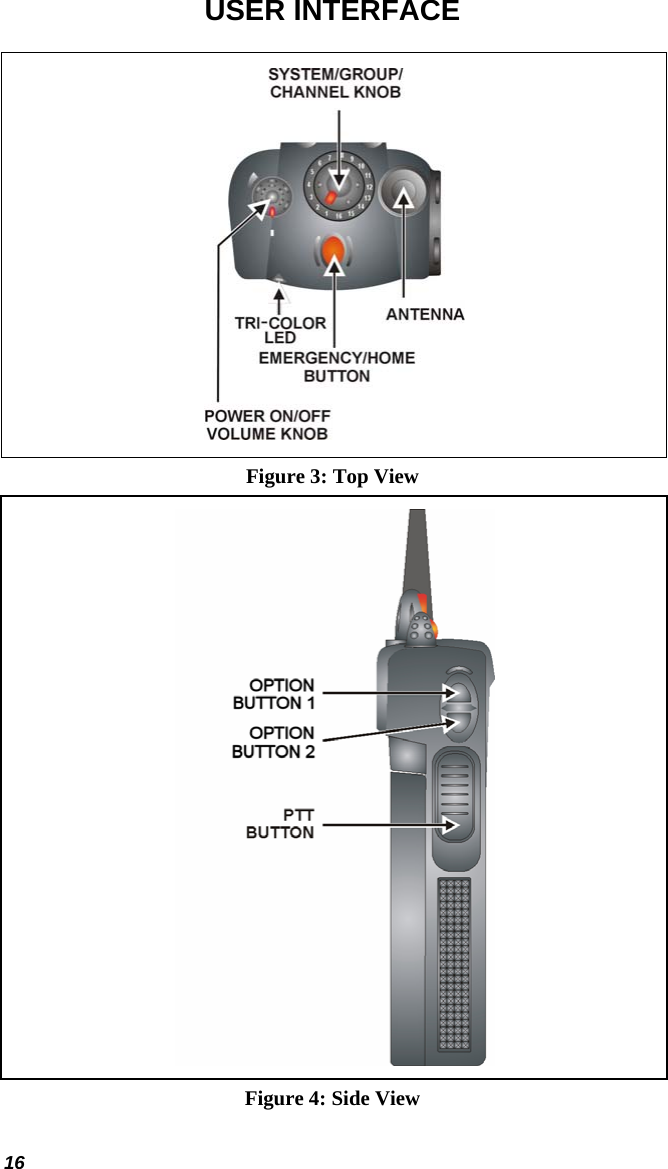 16 USER INTERFACE  Figure 3: Top View  Figure 4: Side View 