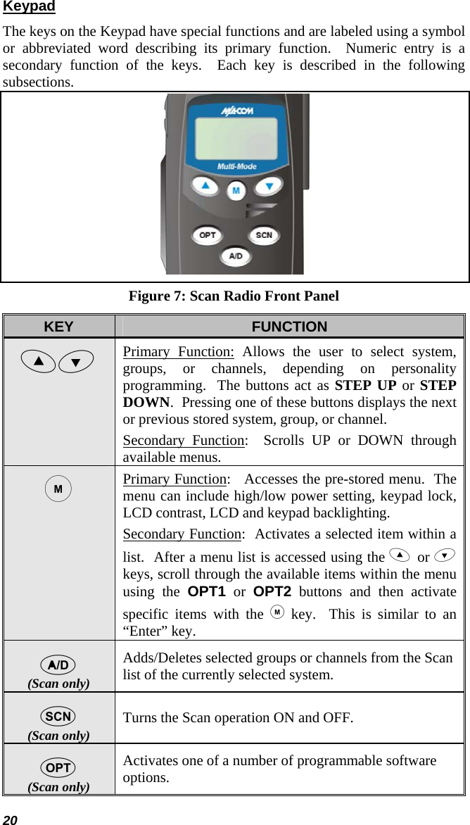 20 Keypad The keys on the Keypad have special functions and are labeled using a symbol or abbreviated word describing its primary function.  Numeric entry is a secondary function of the keys.  Each key is described in the following subsections.  Figure 7: Scan Radio Front Panel KEY  FUNCTION Primary Function: Allows the user to select system, groups, or channels, depending on personality programming.  The buttons act as STEP UP or STEP DOWN.  Pressing one of these buttons displays the next or previous stored system, group, or channel. Secondary Function:  Scrolls UP or DOWN through available menus. Primary Function:   Accesses the pre-stored menu.  The menu can include high/low power setting, keypad lock, LCD contrast, LCD and keypad backlighting. Secondary Function:  Activates a selected item within a list.  After a menu list is accessed using the  or  keys, scroll through the available items within the menu using the OPT1 or OPT2 buttons and then activate specific items with the  key.  This is similar to an “Enter” key.  (Scan only) Adds/Deletes selected groups or channels from the Scan list of the currently selected system.  (Scan only) Turns the Scan operation ON and OFF.  (Scan only) Activates one of a number of programmable software options. 