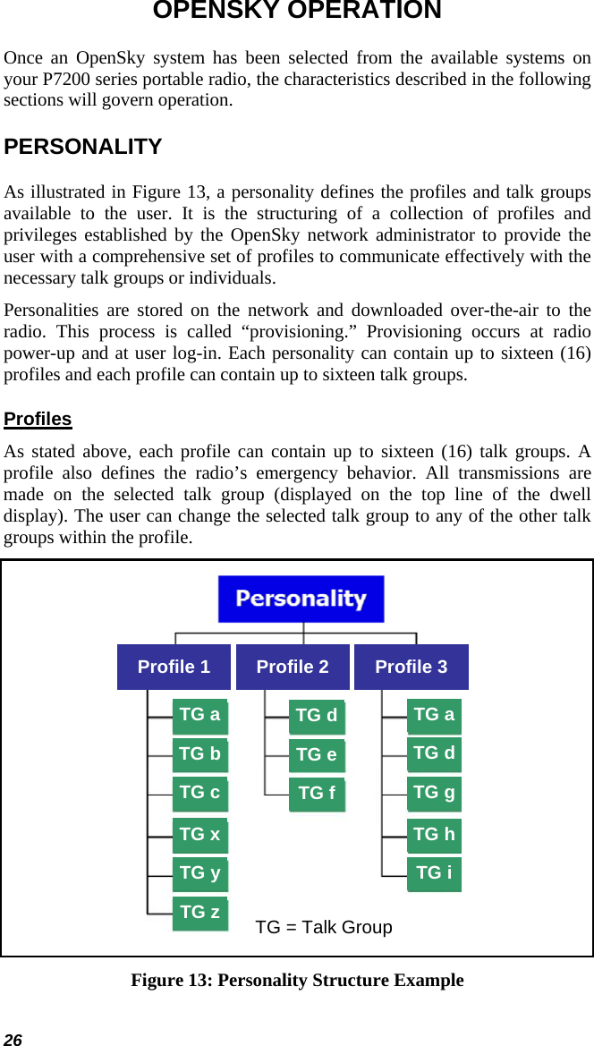 26 OPENSKY OPERATION Once an OpenSky system has been selected from the available systems on your P7200 series portable radio, the characteristics described in the following sections will govern operation. PERSONALITY As illustrated in Figure 13, a personality defines the profiles and talk groups available to the user. It is the structuring of a collection of profiles and privileges established by the OpenSky network administrator to provide the user with a comprehensive set of profiles to communicate effectively with the necessary talk groups or individuals. Personalities are stored on the network and downloaded over-the-air to the radio. This process is called “provisioning.” Provisioning occurs at radio power-up and at user log-in. Each personality can contain up to sixteen (16) profiles and each profile can contain up to sixteen talk groups. Profiles As stated above, each profile can contain up to sixteen (16) talk groups. A profile also defines the radio’s emergency behavior. All transmissions are made on the selected talk group (displayed on the top line of the dwell display). The user can change the selected talk group to any of the other talk groups within the profile.  TG aTG bTG cTG xTG yTG zTG dTG eTG fTG aTG dTG gTG hTG iTG = Talk Group Profile 1  Profile 2  Profile 3  Figure 13: Personality Structure Example 