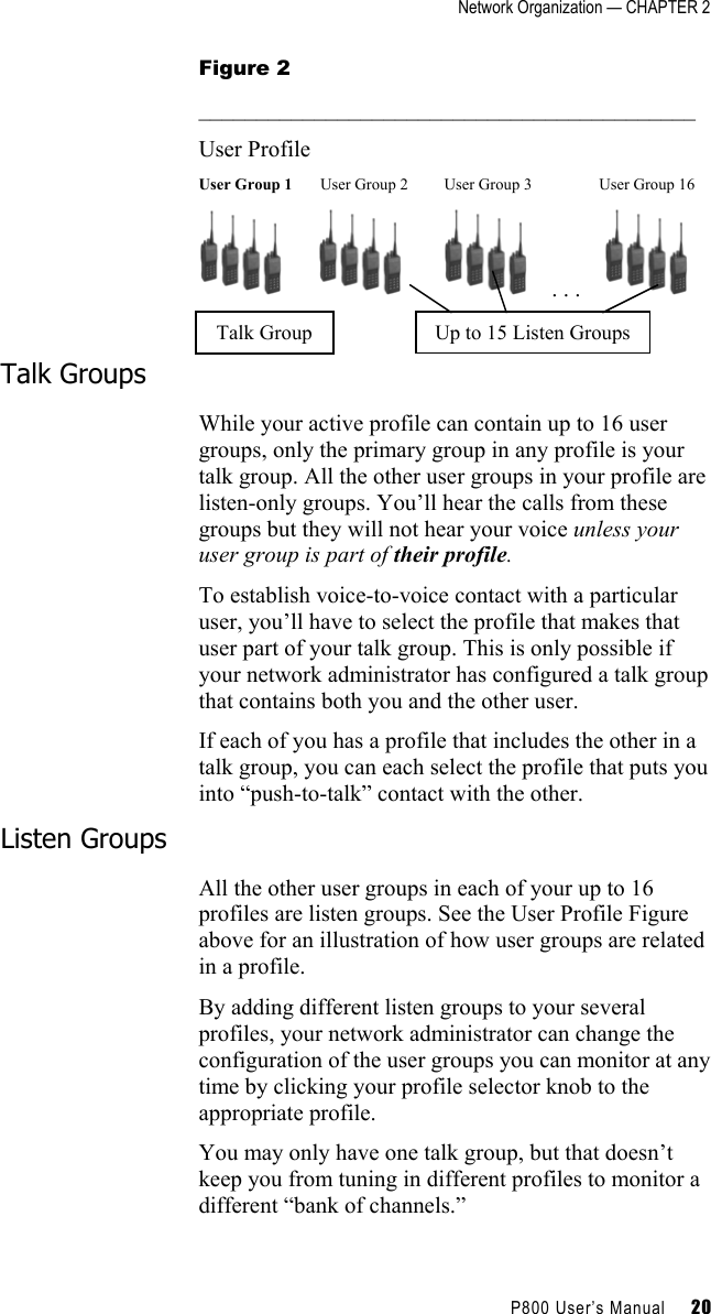 Network Organization — CHAPTER 2    P800 User’s Manual     20 Figure 2 ___________________________________________ User Profile User Group 1  User Group 2  User Group 3  User Group 16                     . . .       Talk Groups While your active profile can contain up to 16 user groups, only the primary group in any profile is your talk group. All the other user groups in your profile are listen-only groups. You’ll hear the calls from these groups but they will not hear your voice unless your user group is part of their profile. To establish voice-to-voice contact with a particular user, you’ll have to select the profile that makes that user part of your talk group. This is only possible if your network administrator has configured a talk group that contains both you and the other user. If each of you has a profile that includes the other in a talk group, you can each select the profile that puts you into “push-to-talk” contact with the other. Listen Groups All the other user groups in each of your up to 16 profiles are listen groups. See the User Profile Figure above for an illustration of how user groups are related in a profile. By adding different listen groups to your several profiles, your network administrator can change the configuration of the user groups you can monitor at any time by clicking your profile selector knob to the appropriate profile. You may only have one talk group, but that doesn’t keep you from tuning in different profiles to monitor a different “bank of channels.” Talk Group Up to 15 Listen Groups 