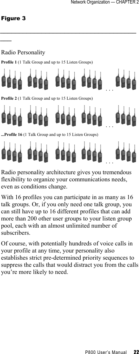 Network Organization — CHAPTER 2    P800 User’s Manual     22 Figure 3 _______________________________________ Radio Personality Profile 1 (1 Talk Group and up to 15 Listen Groups)                . . .   Profile 2 (1 Talk Group and up to 15 Listen Groups)                . . .   ...Profile 16 (1 Talk Group and up to 15 Listen Groups)                . . .   Radio personality architecture gives you tremendous flexibility to organize your communications needs, even as conditions change.  With 16 profiles you can participate in as many as 16 talk groups. Or, if you only need one talk group, you can still have up to 16 different profiles that can add more than 200 other user groups to your listen group pool, each with an almost unlimited number of subscribers. Of course, with potentially hundreds of voice calls in your profile at any time, your personality also establishes strict pre-determined priority sequences to suppress the calls that would distract you from the calls you’re more likely to need. 