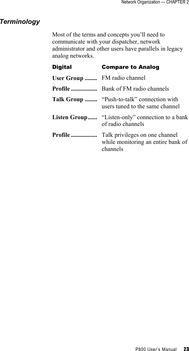 Network Organization — CHAPTER 2    P800 User’s Manual     23 Terminology Most of the terms and concepts you’ll need to communicate with your dispatcher, network administrator and other users have parallels in legacy analog networks. Digital  Compare to Analog User Group ........ FM radio channel Profile ................. Bank of FM radio channels Talk Group ........ “Push-to-talk” connection with users tuned to the same channel Listen Group...... “Listen-only” connection to a bank of radio channels Profile ................. Talk privileges on one channel while monitoring an entire bank of channels  